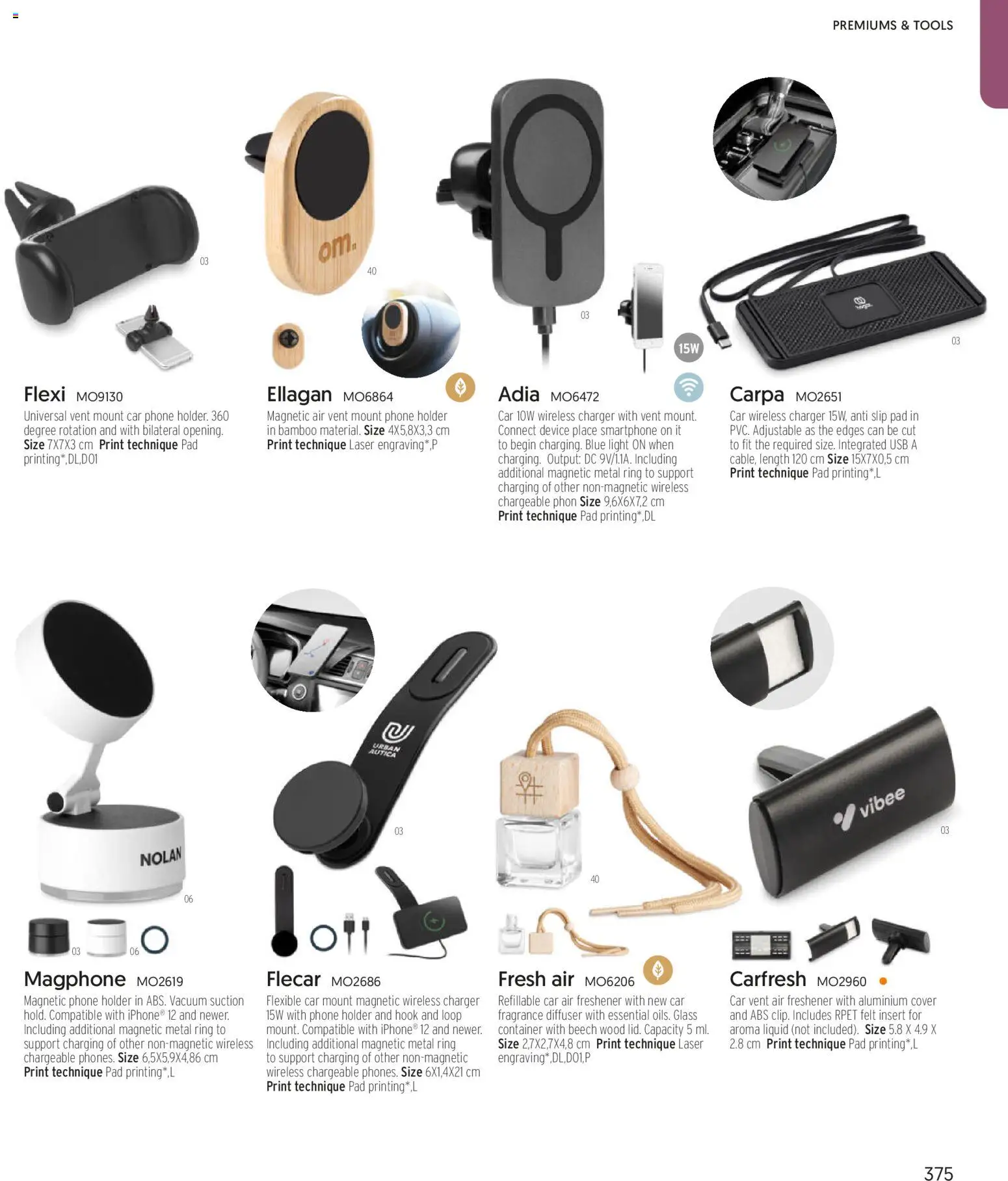 Sapo Giveaways More than gifts – σε ισχύ από 15.01.2026 | Σελίδα: 377 | Προϊόντα: Poskipuna, Hoitoaine