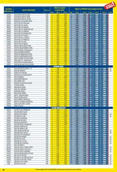 Metro - Profi cijena - Pregled kataloga iz trgovine Metro, vrijedi od 03.11.2025 | Stranica: 45