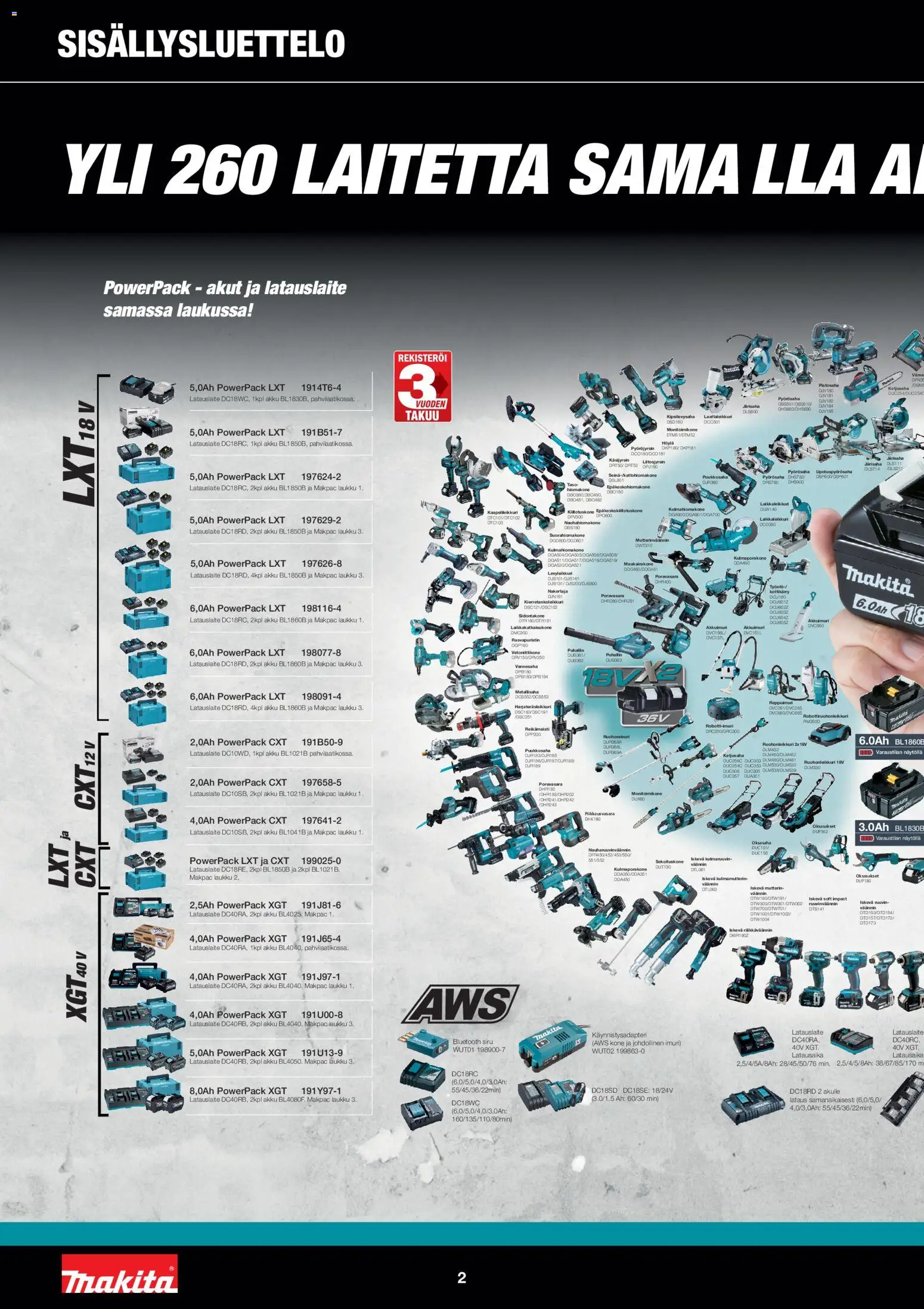 Makita tarjoukset – voimassa 01.12.2025 alkaen | Sivu: 2 | Tuotteet: Laukku, Robottiruohonleikkuri, Monitoimikone, Akku