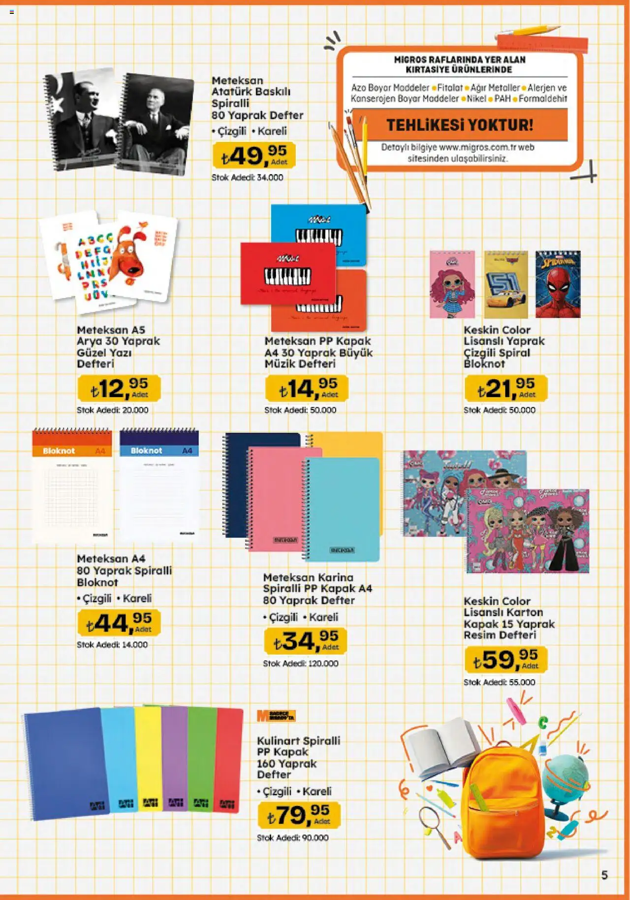 Migros Katalog - 5M Migroskop Dijital - 21.08.2025 tarihinden itibaren geçerlidir | Sayfa: 5