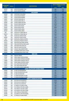 Metro - Profi cijena - Pregled kataloga iz trgovine Metro, vrijedi od 01.12.2025 | Stranica: 79
