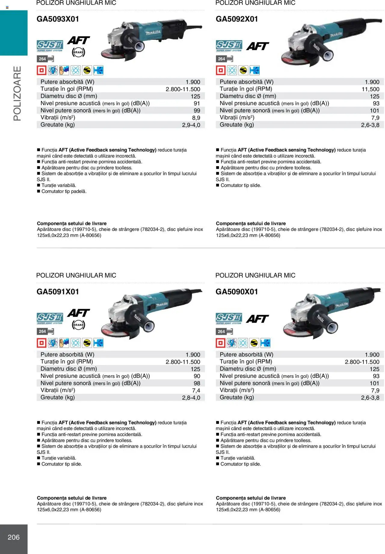 Noul catalog Makita – valabil de la 08.01.2025 | Pagină: 206 | Produse: Disc, Polizor