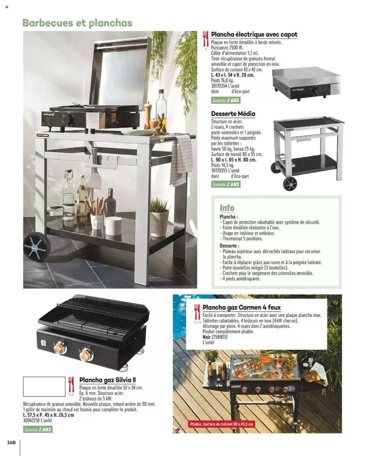  | Page: 168 | Produits: Plancha, Plancha électrique, Plateau, Poids