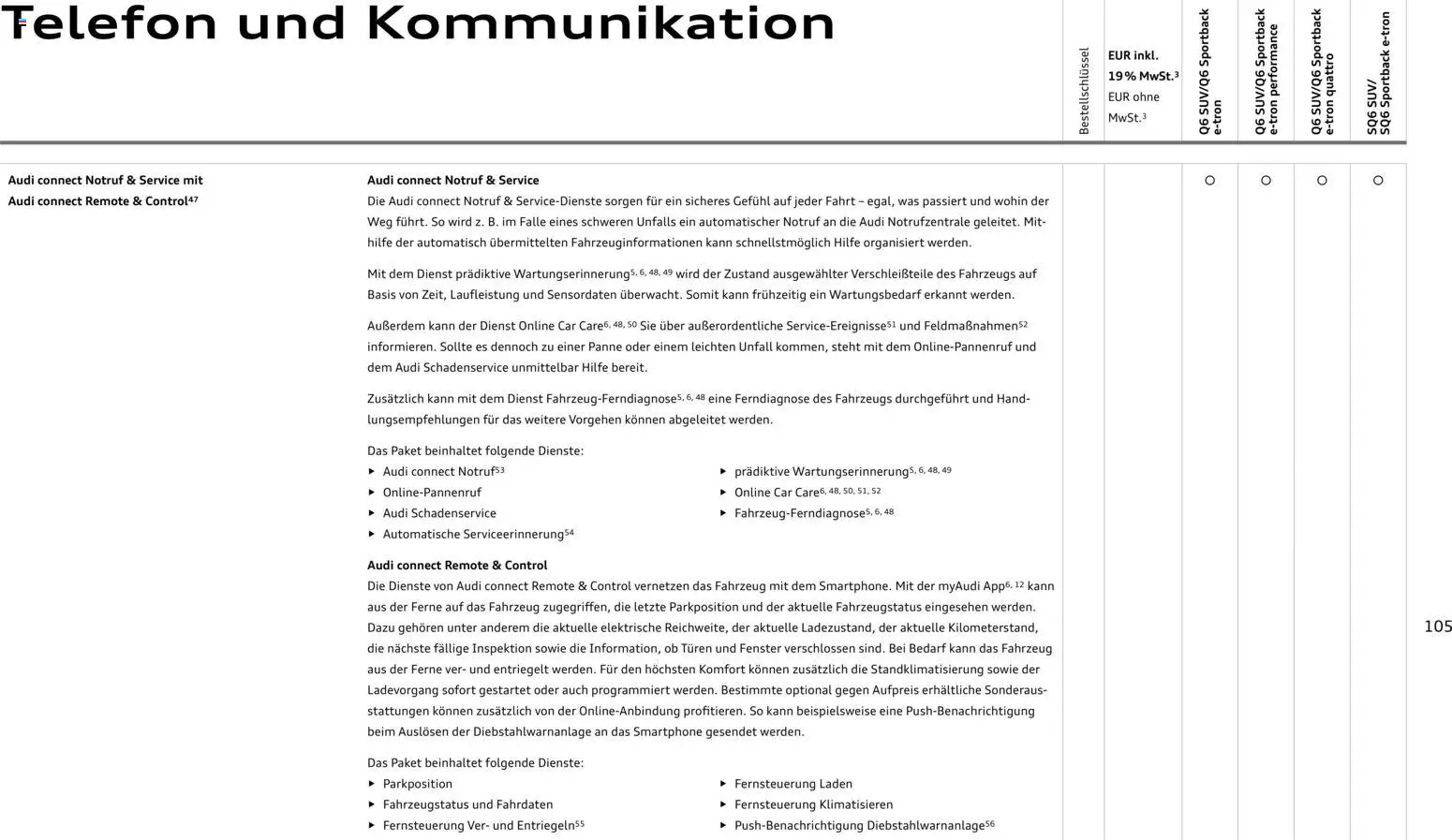 Audi Prospekt 	 – gültig ab 28.10.2025 | Seite: 105 | Produkte: Telefon, Smartphone