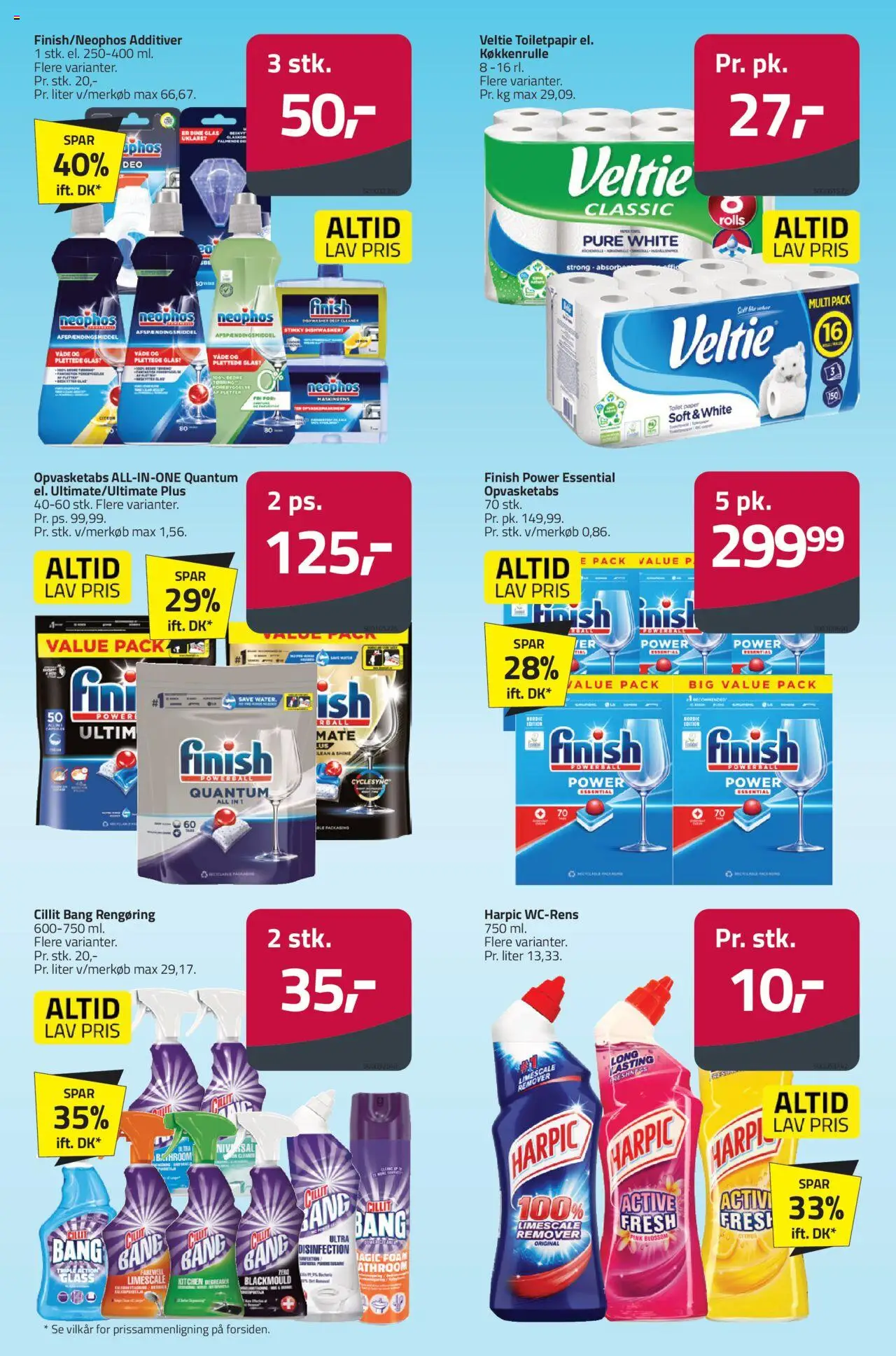 Fleggaard Tilbudsavis gyldig fra 06.08.2025 | Side: 45 | Produkter: Toilet