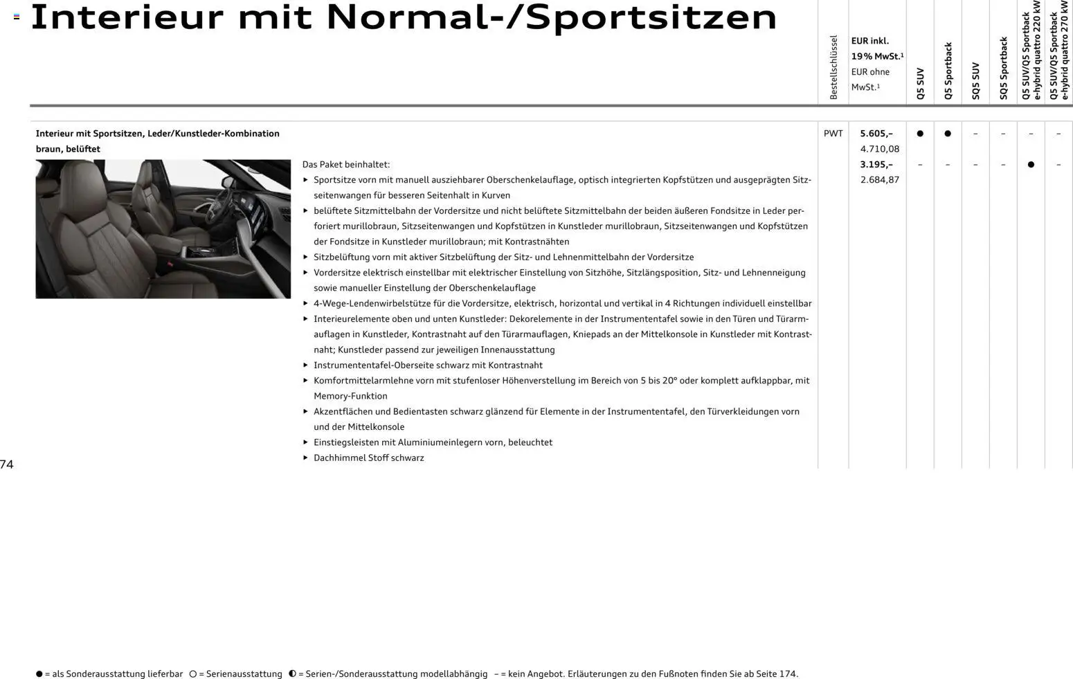 Audi Q5 – gültig ab 28.10.2025 | Seite: 74