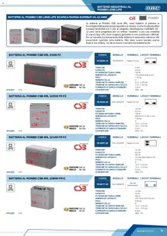 Volantino GBC del 12.04.2025 | Pagina: 41 | Prodotti: Contenitore, Batteria, Batterie