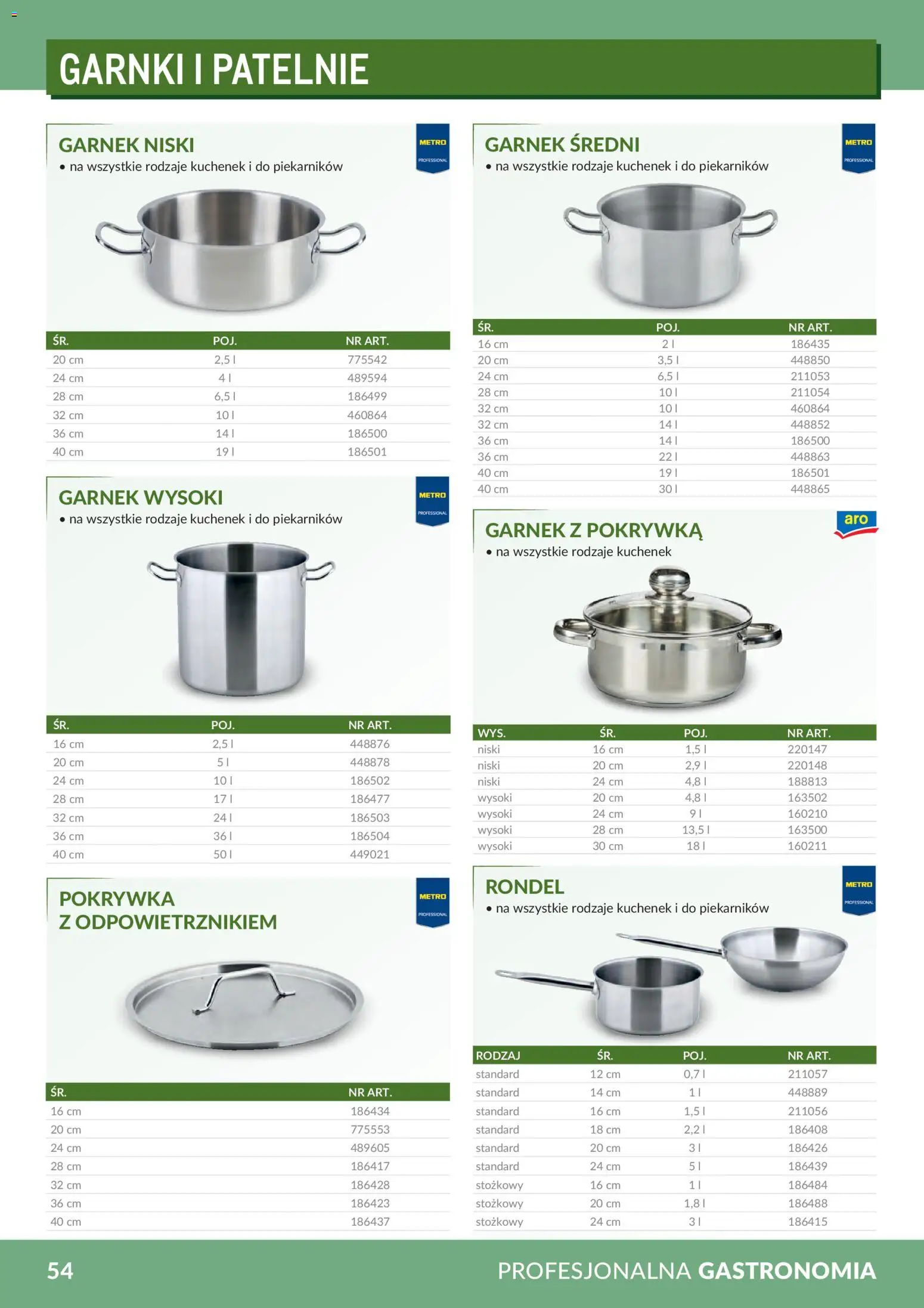Makro Gazetka - Profesjonalna Gastronomia od 01.02.2026 | Strona: 54 | Produkty: Garnek, Patelnie, Garnki