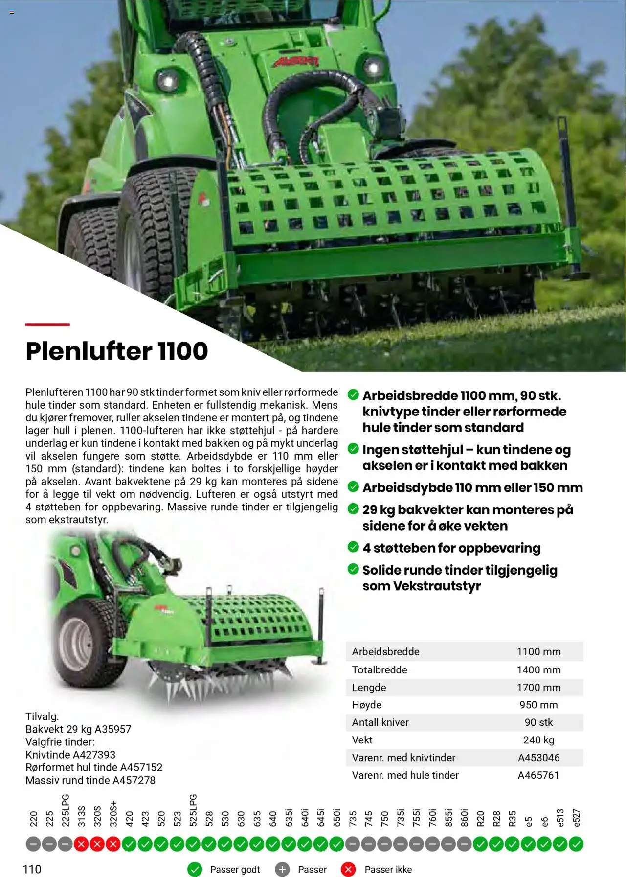  | Side: 110 | Produkter: Kontakt, Vekt