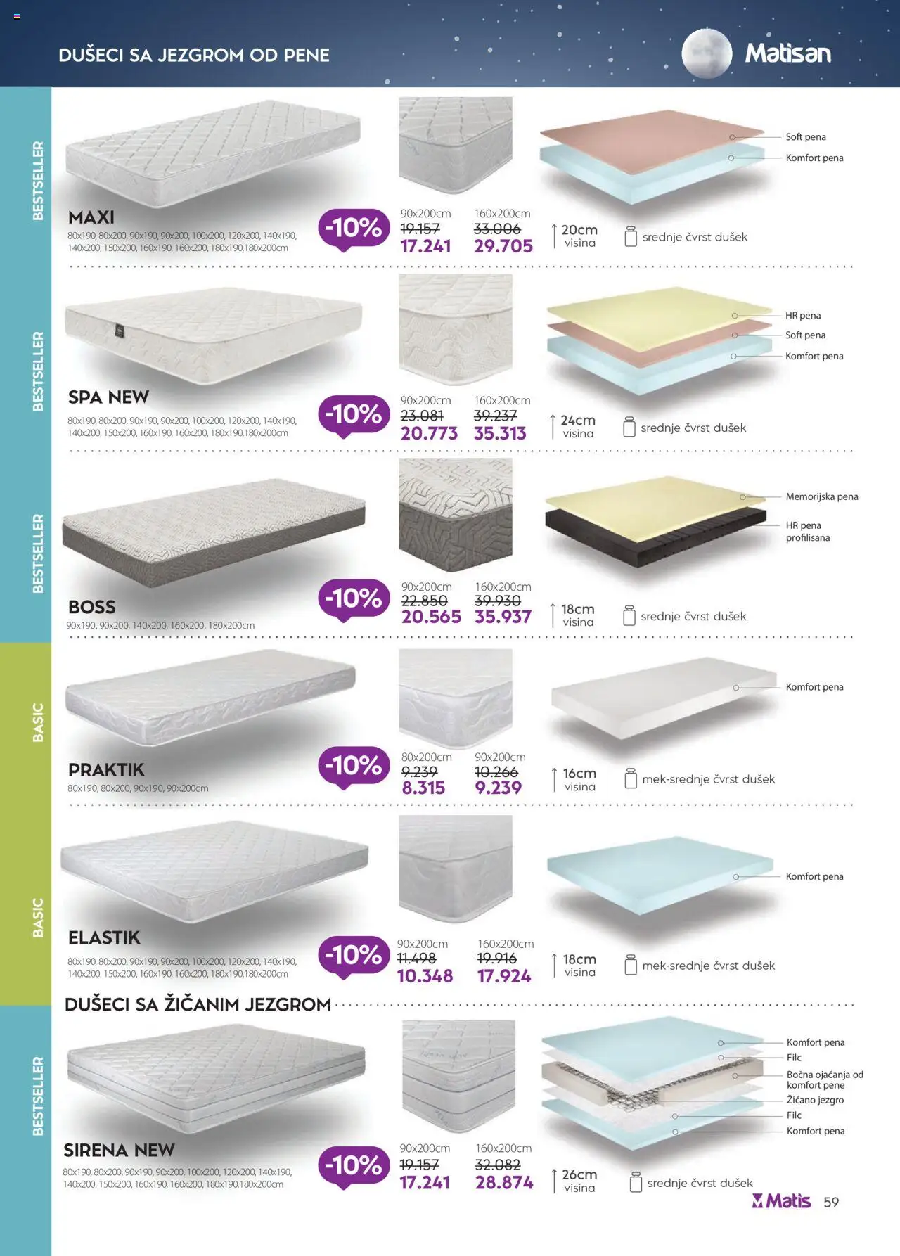 Matis katalog - važi od 01.10.2025 | Strana: 59 | Proizvode: Dušek