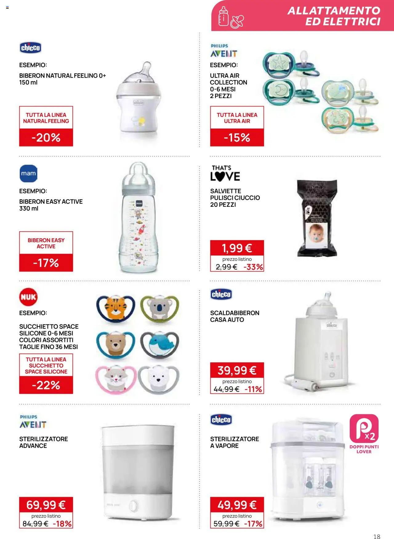 Volantino Prenatal del 21.08.2025 | Pagina: 19 | Prodotti: Biberon, Silicone