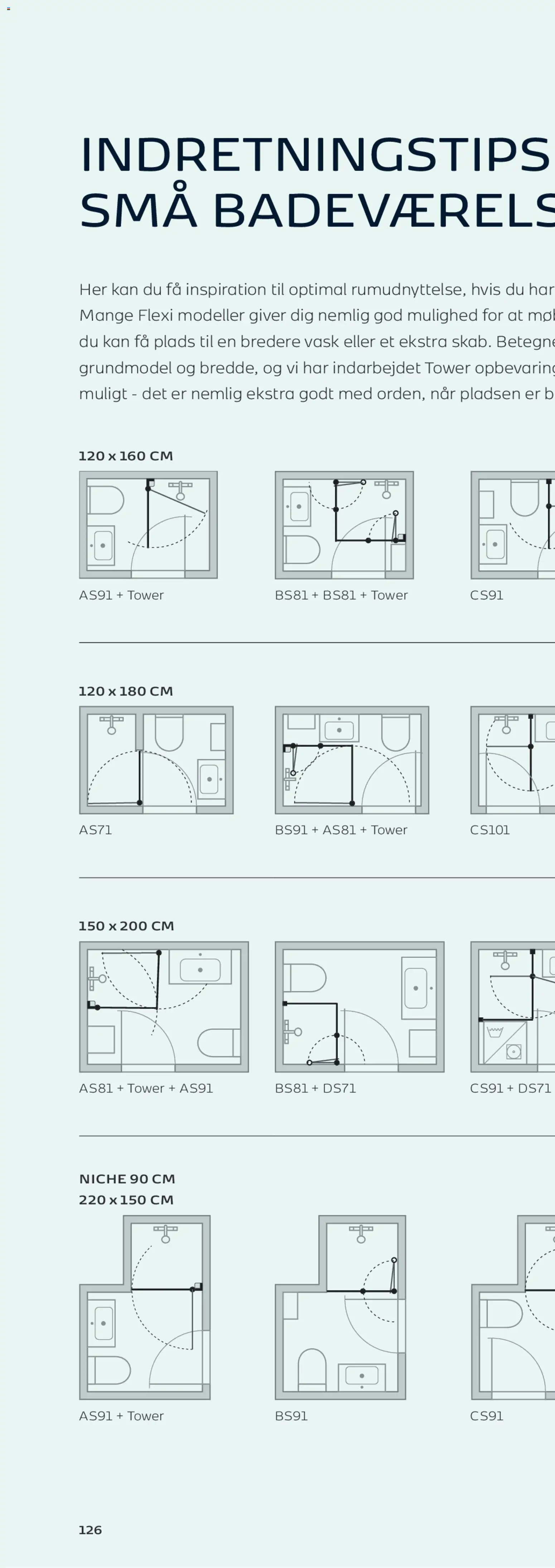 Bauhaus tilbudsavis – gyldig fra 01.01.2026 | Side: 251