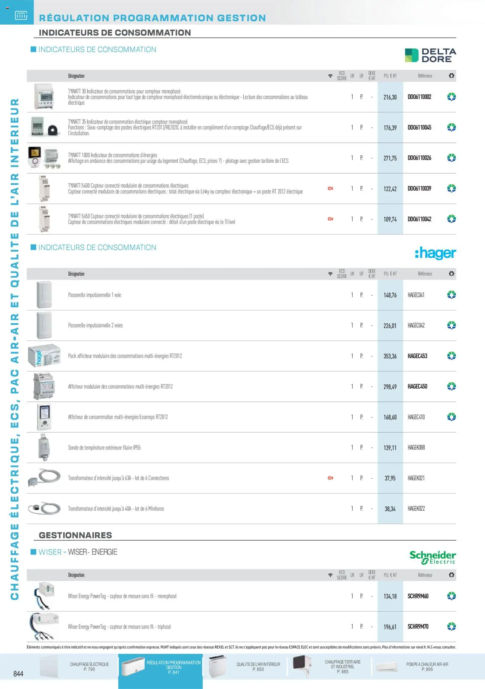 {H1} | Page: 56 | Produits: Prises, Livre