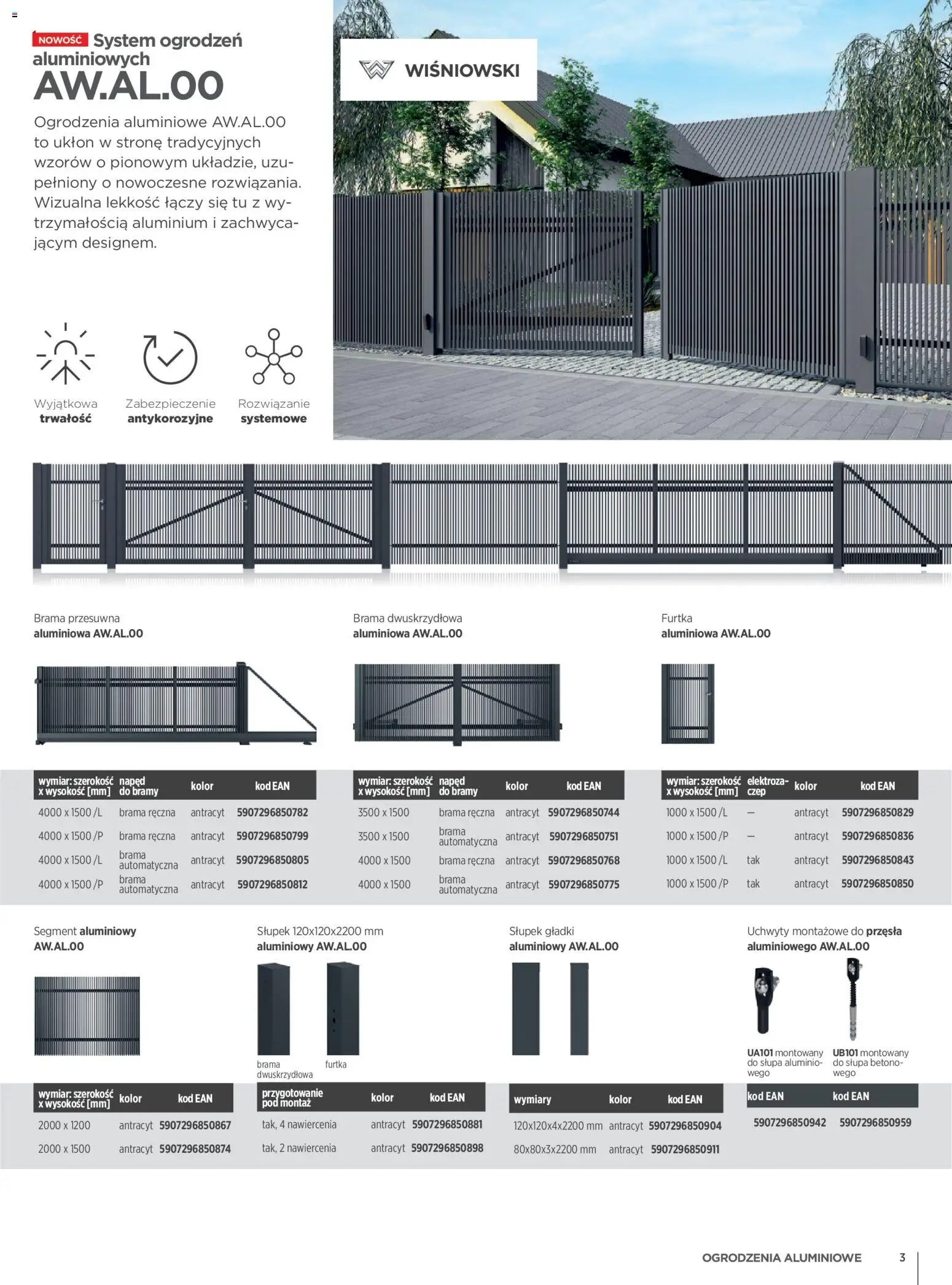 Leroy Merlin gazetka - Ogrodzenia Wiśniowski od 14.04.2026 | Strona: 3