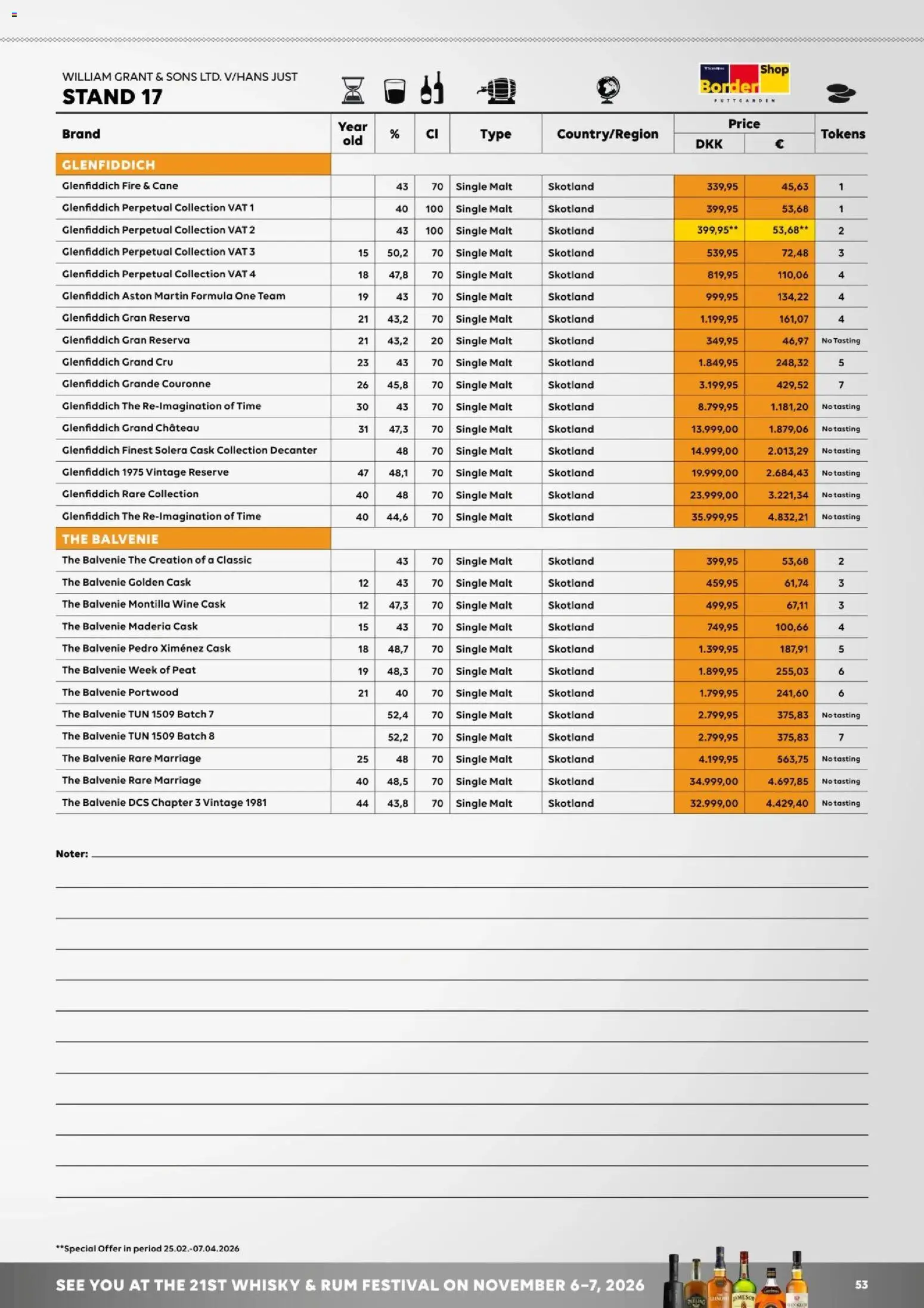 Bordershop tilbudsavis – gyldig fra 27.03.2026 | Side: 53 | Produkter: Whisky, Tun