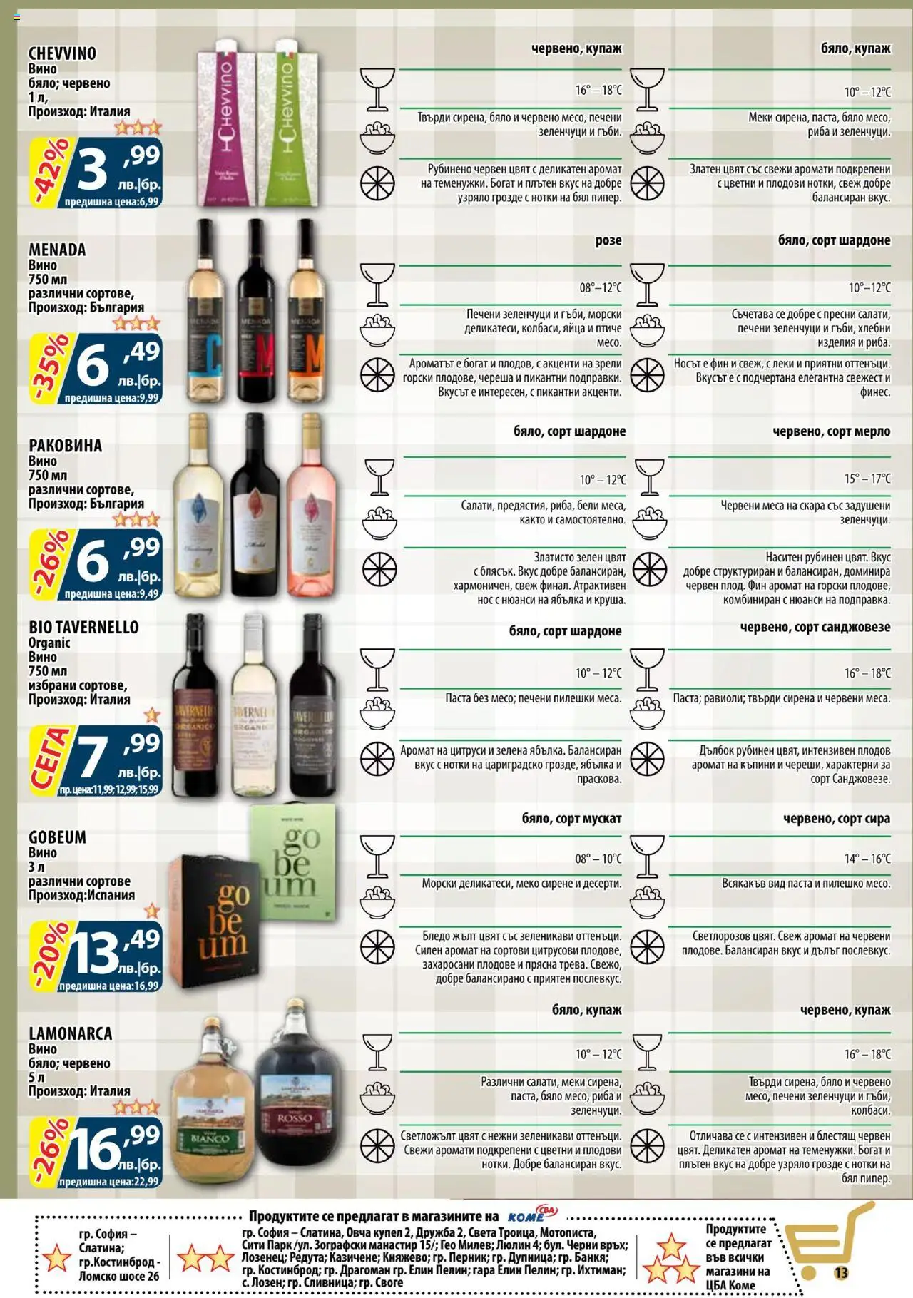  | Страница: 13 | Продукти: Пипер, Яйца, Вино, Паста