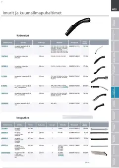 Makita-mainoslehti voimassa 24.03.2026 alkaen | Sivu: 403 | Tuotteet: Monitoimikone, Käsineet
