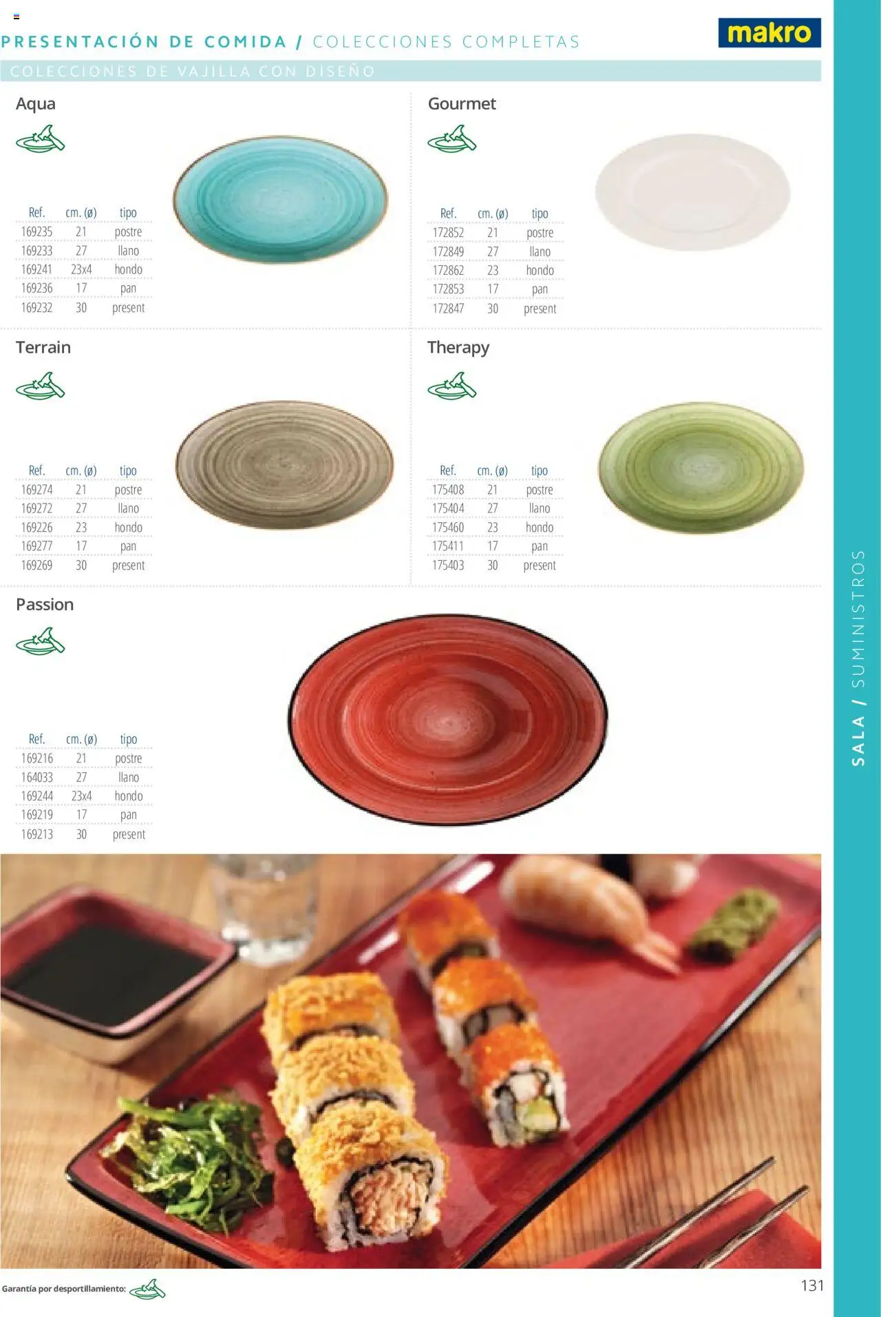 Makro catálogo │ válido desde el 19.06.2024 | Página: 131