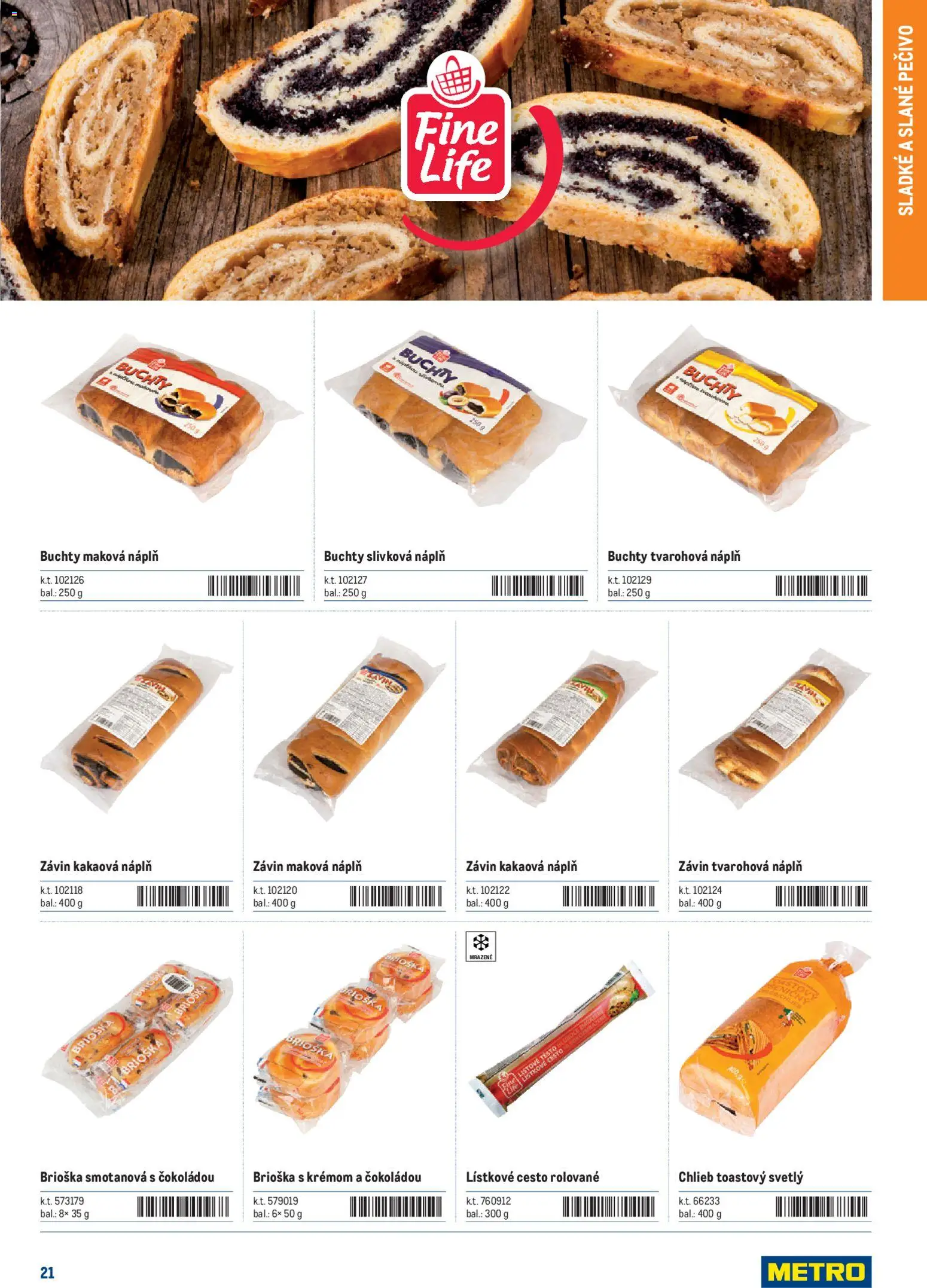 Nové Metro akcie – leták je platný od 05.12.2025 | Strana: 21 | Produkty: Chlieb, Závin, Lístkové cesto