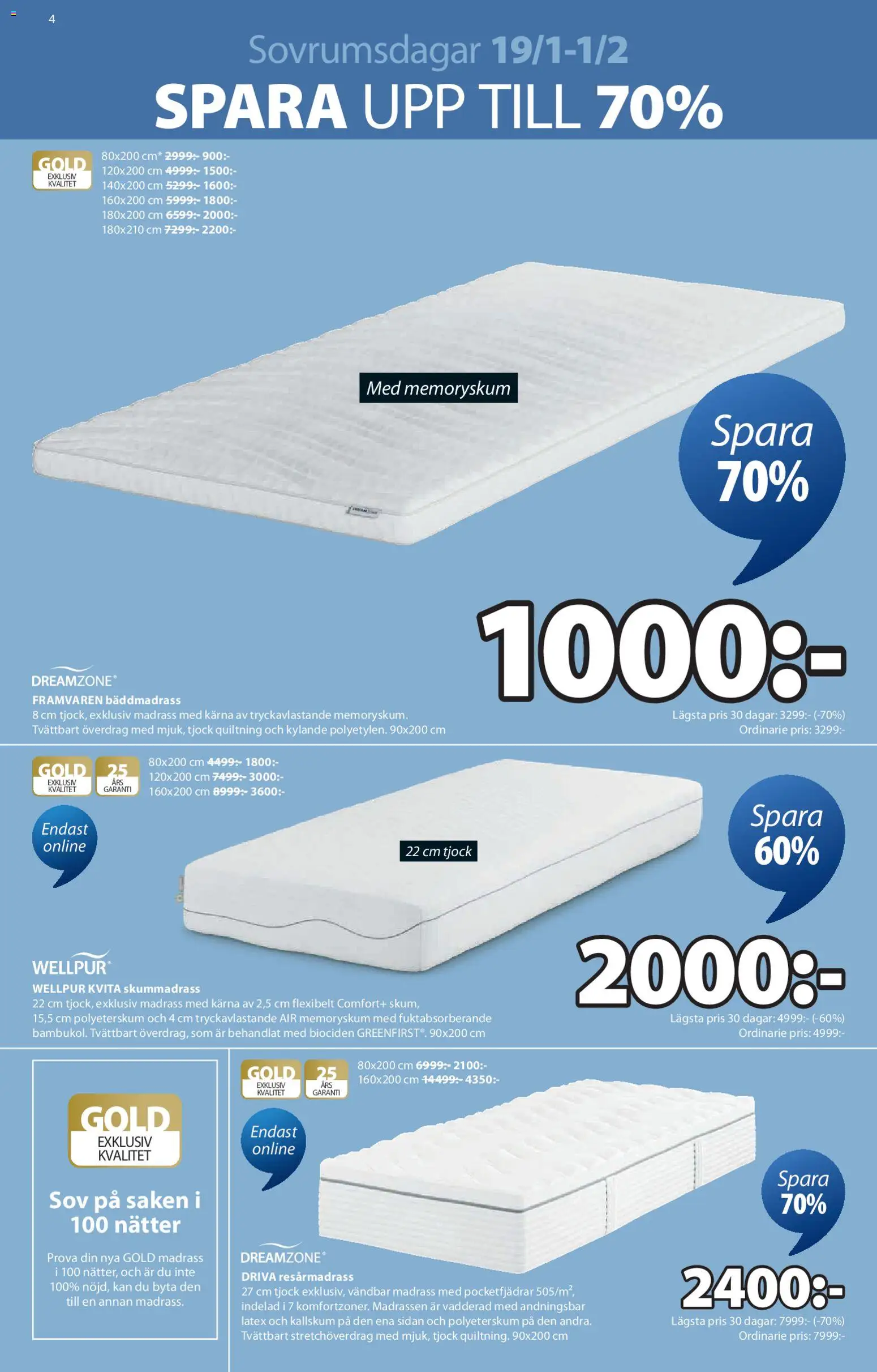 JYSK reklamblad aktuell från 19.01.2026 | Sida: 4