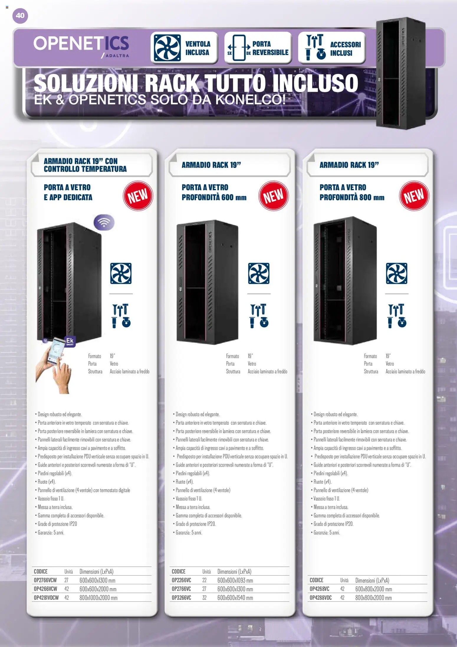 Volantino GBC del 06.02.2026 | Pagina: 40