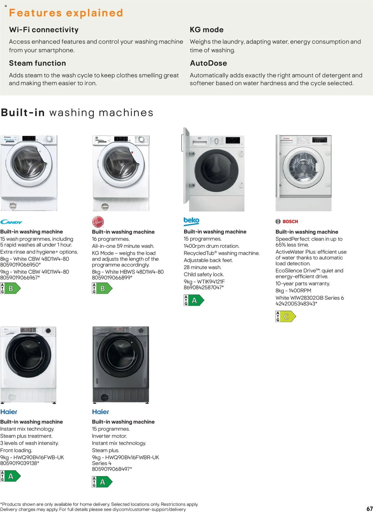 {H1} | Page: 67 | Products: Detergent, Washing machine