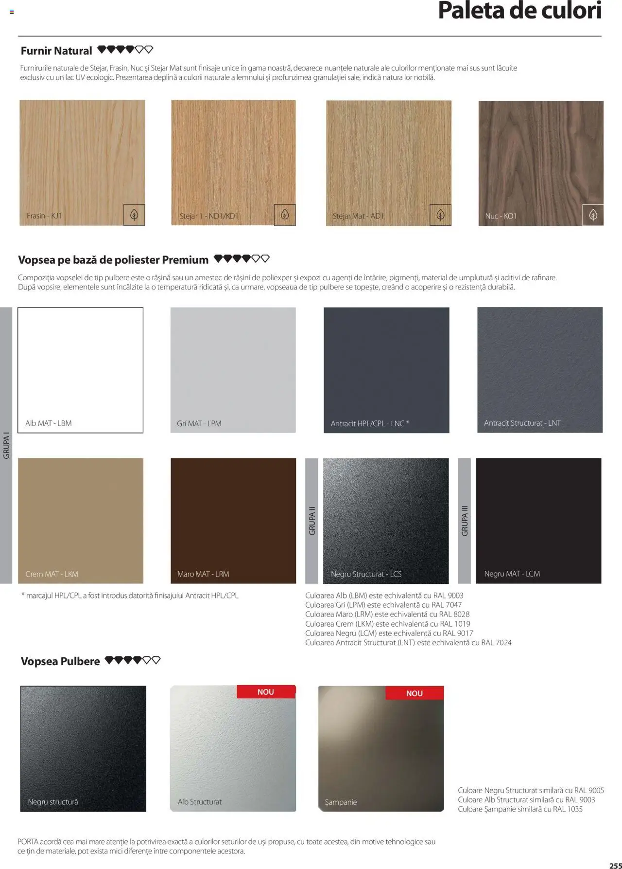 Noul catalog Proges – valabil de la 01.05.2025 | Pagină: 255 | Produse: Vopsea, Mici