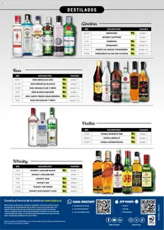 Vista previa Makro Especial Catering Canarias válido desde el 16.03.2026 | Página: 60 | Productos: Ron, Vodka, Whisky, Μαρμελάδα ροδάκινο