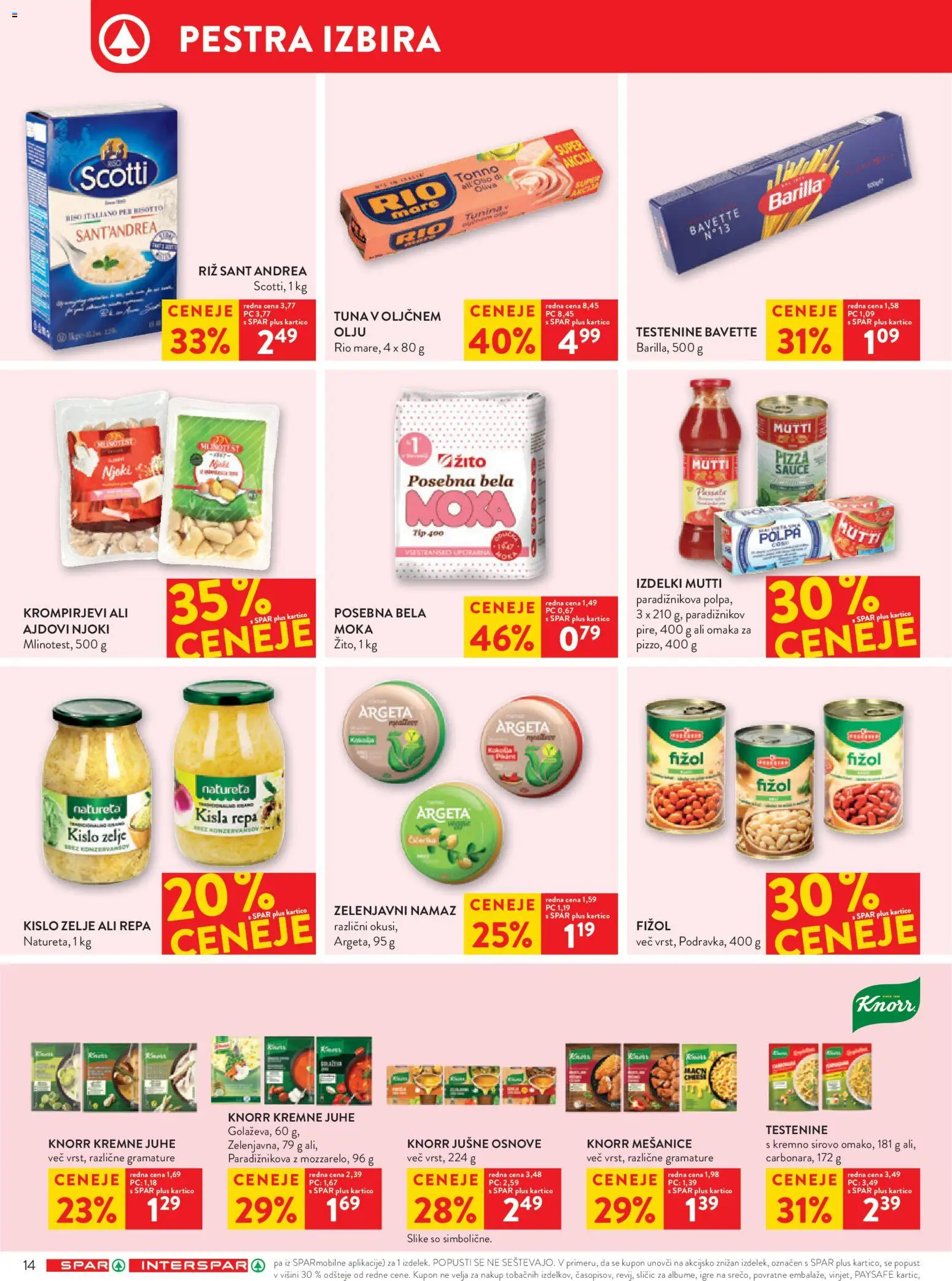Novi Spar katalog ponudbe – veljaven od 21.01.2026 | Stran: 17 | Izdelki: Tuna, Namaz, Top doble cara, Riz