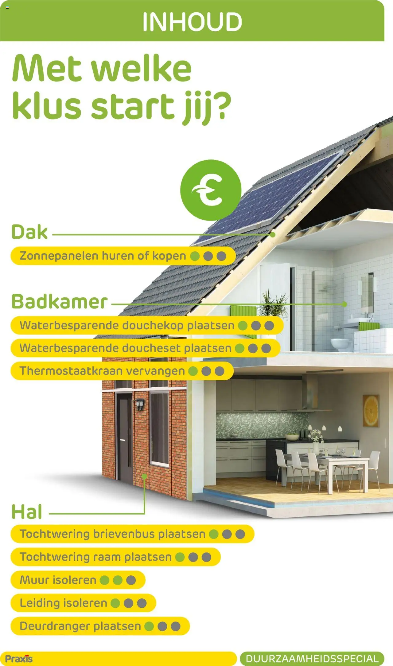 {H1} | Pagina: 2 | Producten: Doucheset