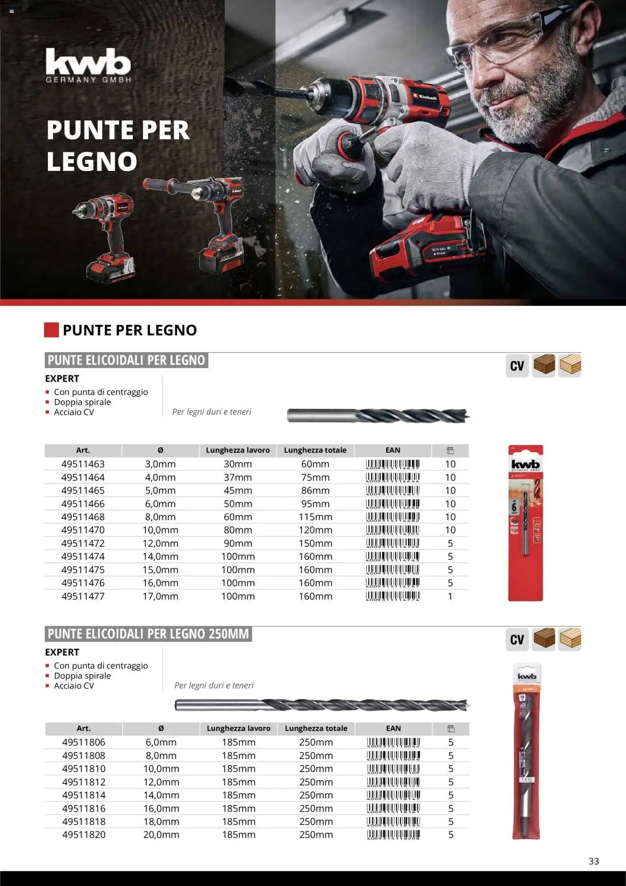 Volantino Einhell del 10.10.2025 | Pagina: 35