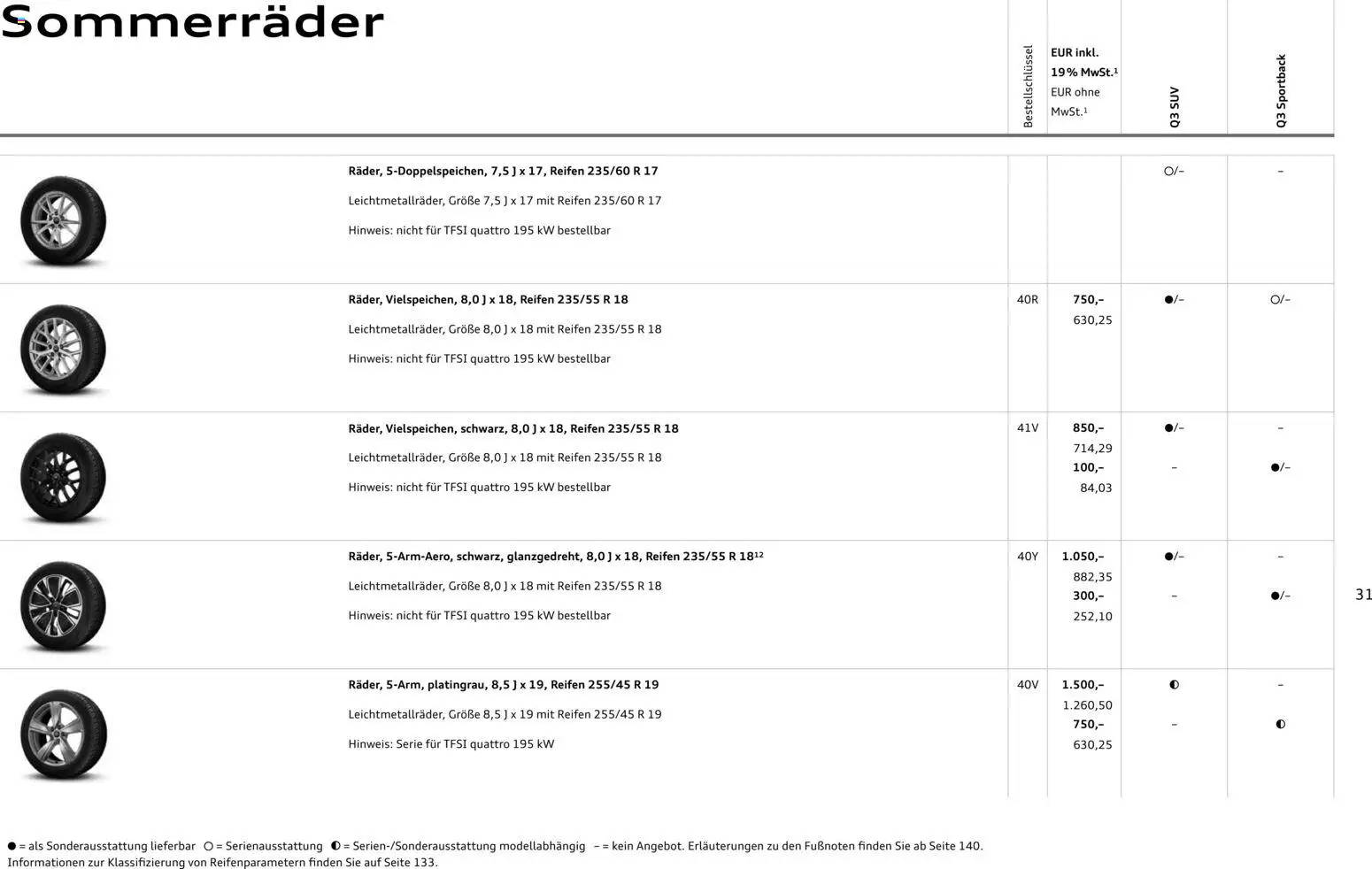 Audi Q3 – gültig ab 29.01.2026 | Seite: 31
