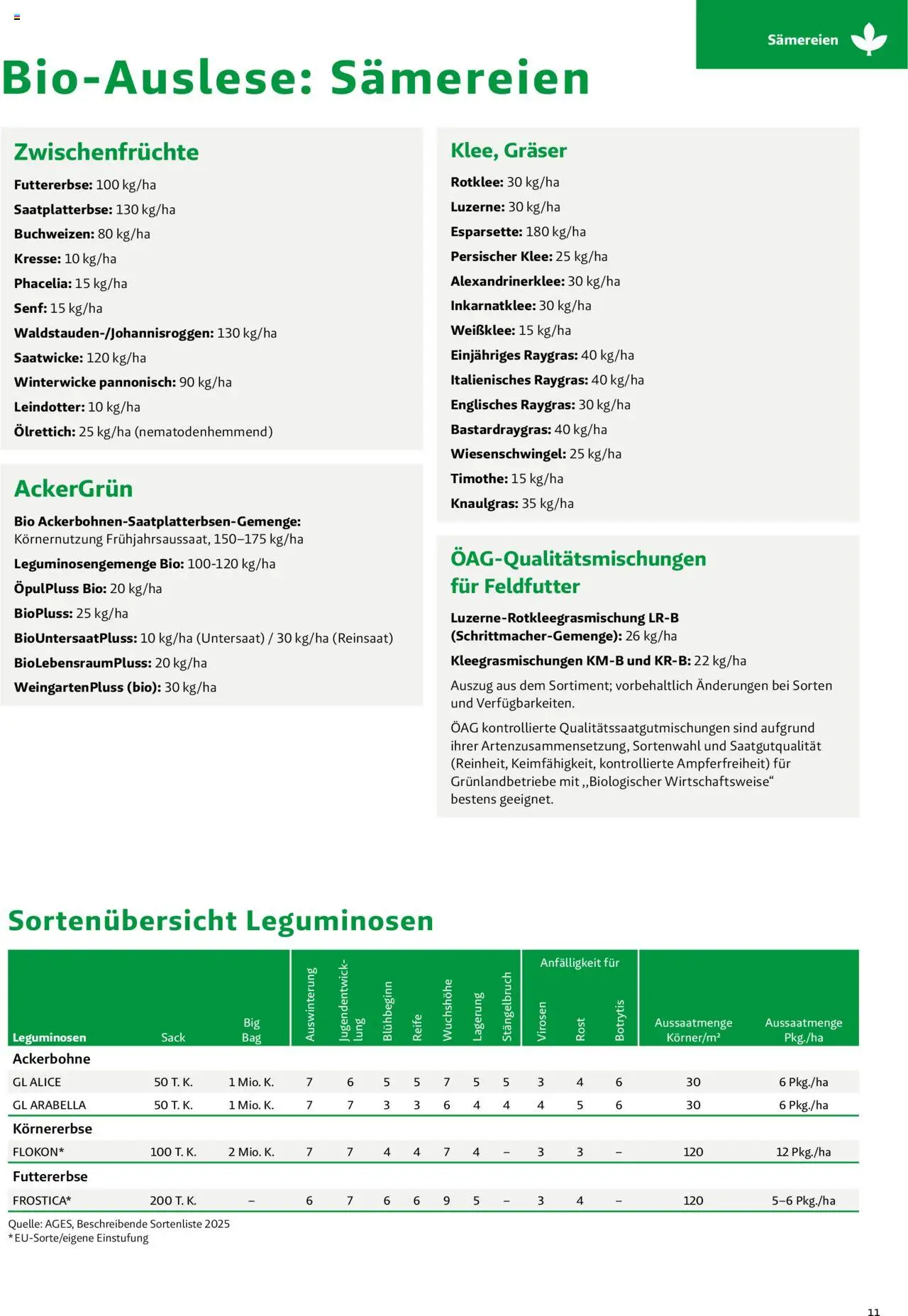 Lagerhaus Bio Herbst 2025 gültig ab 01.09.2025 | Seite: 11