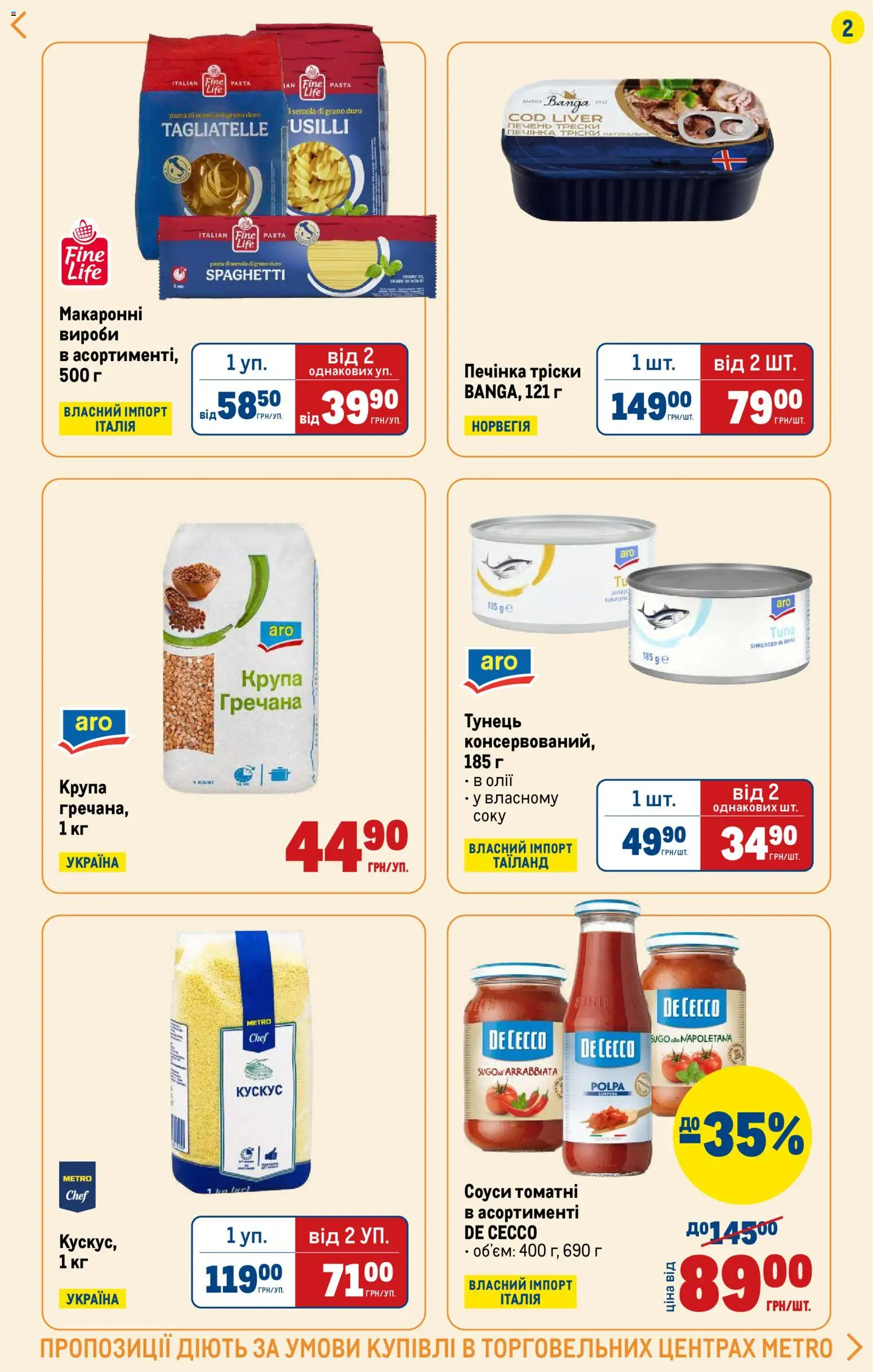 Metro Kаталог - дійснийкції з 29.01.2026 | Сторінка: 2 | Товари: Тунець