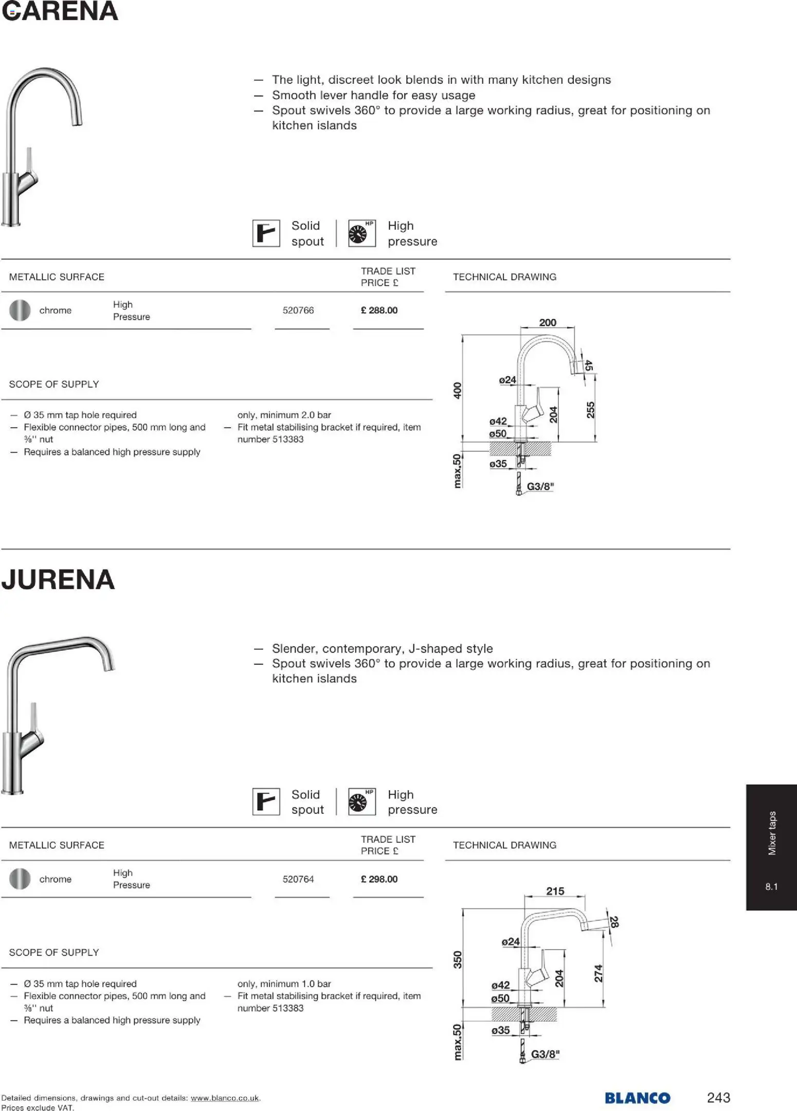 Novi Mömax katalog ponudbe – veljaven od 22.01.2026 | Stran: 244