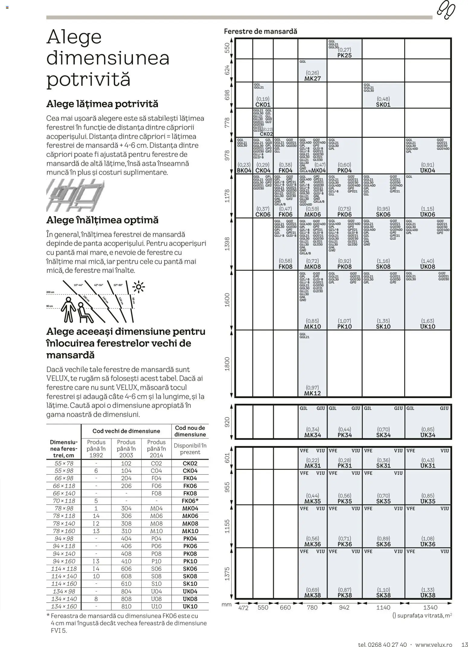 Noul catalog Velux – valabil de la 03.02.2026 | Pagină: 13 | Produse: Fereastră