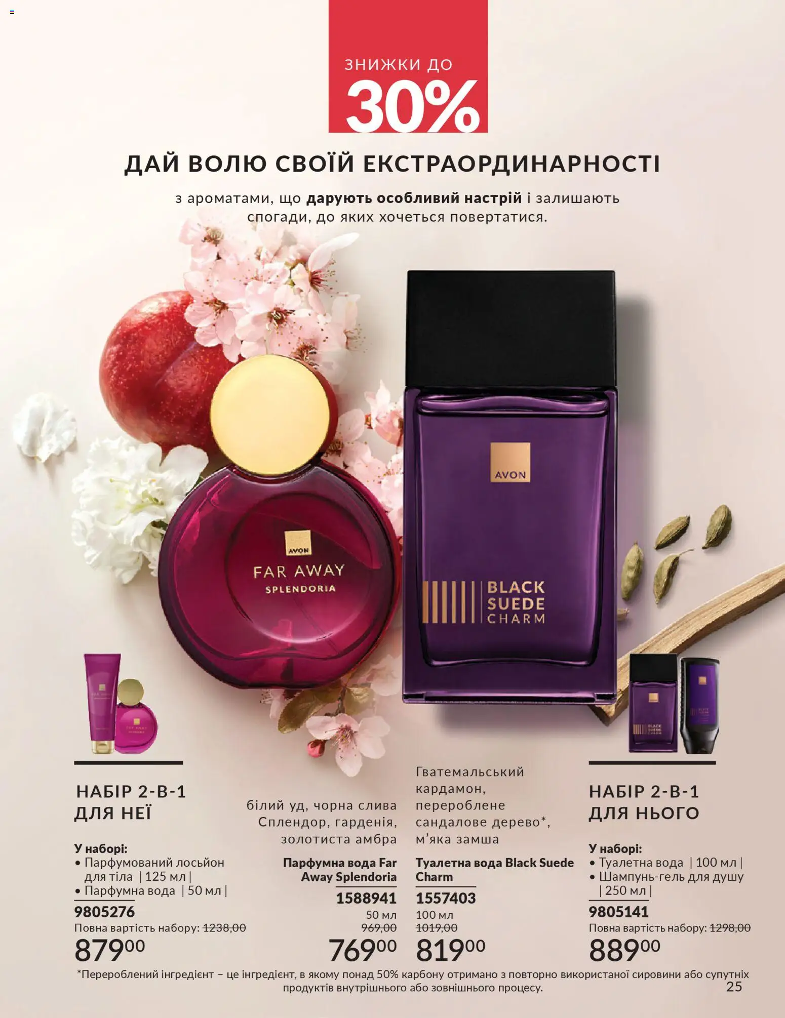 AVON Kаталог - дійснийкції з 01.02.2026 | Сторінка: 25 | Товари: Вода, Туалетна вода, Лосьйон