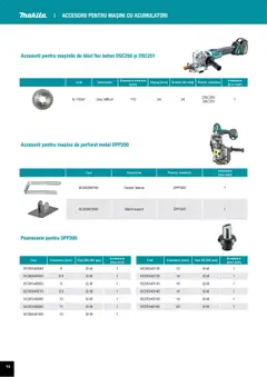 Ofertele Makita valabile de la 01.04.2025 | Pagină: 10 | Produse: Disc