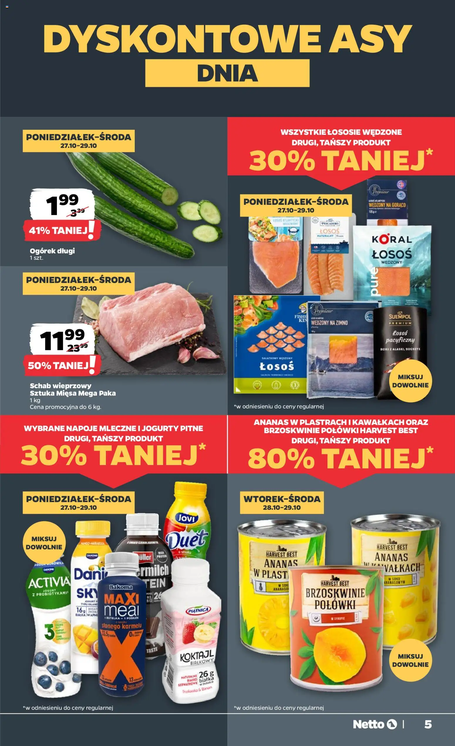 Netto gazetka - Spożywcza od 27.10.2025 | Strona: 5 | Produkty: Schab, Jogurty pitne, Soki, Brzoskwinie