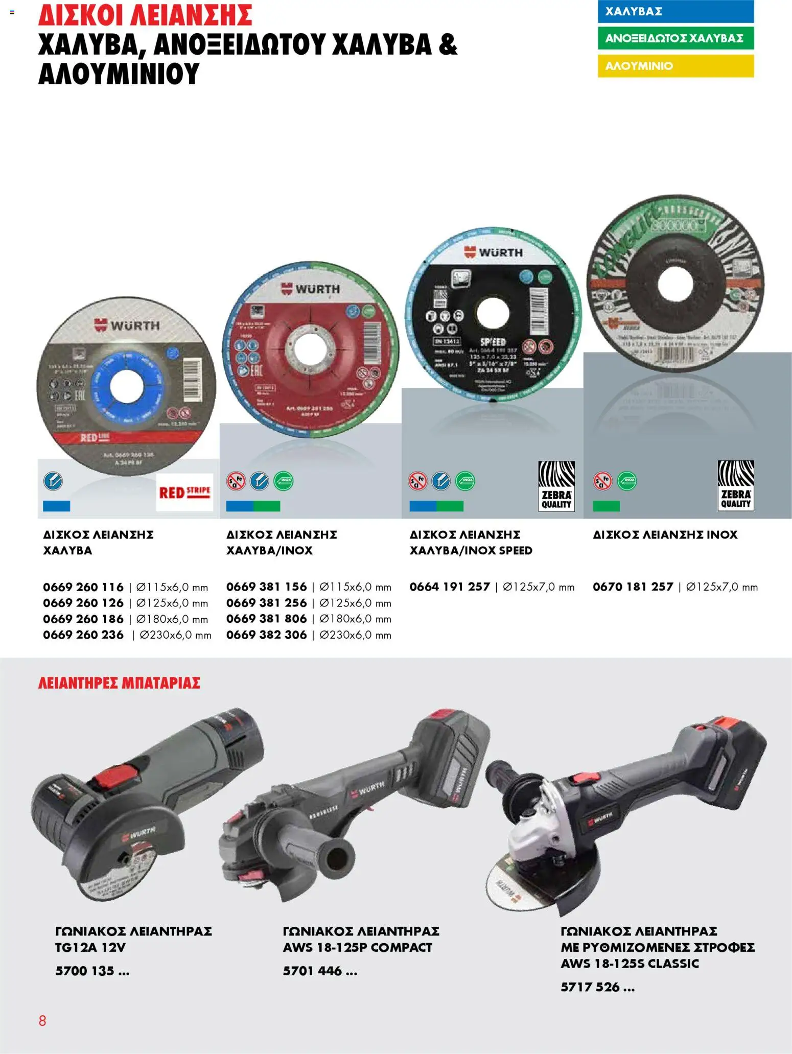WURTH - Δίσκοι Κοπής & Λείανσης Μετάλλου – σε ισχύ από 01.01.2026 | Σελίδα: 8