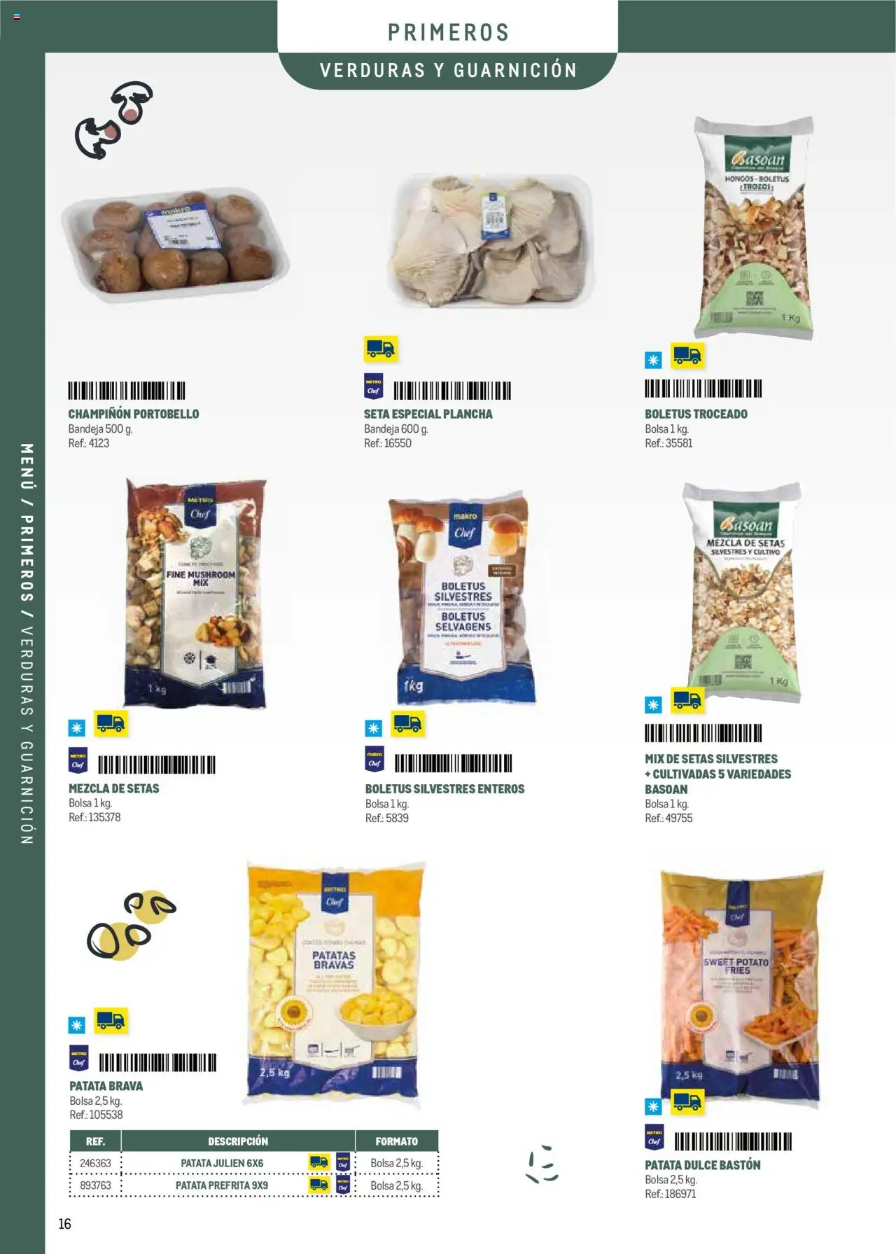 Makro - Menú y Barra Península │ válido desde el 08.09.2025 | Página: 16 | Productos: Bastón, Bolsa, Plancha, Bandeja