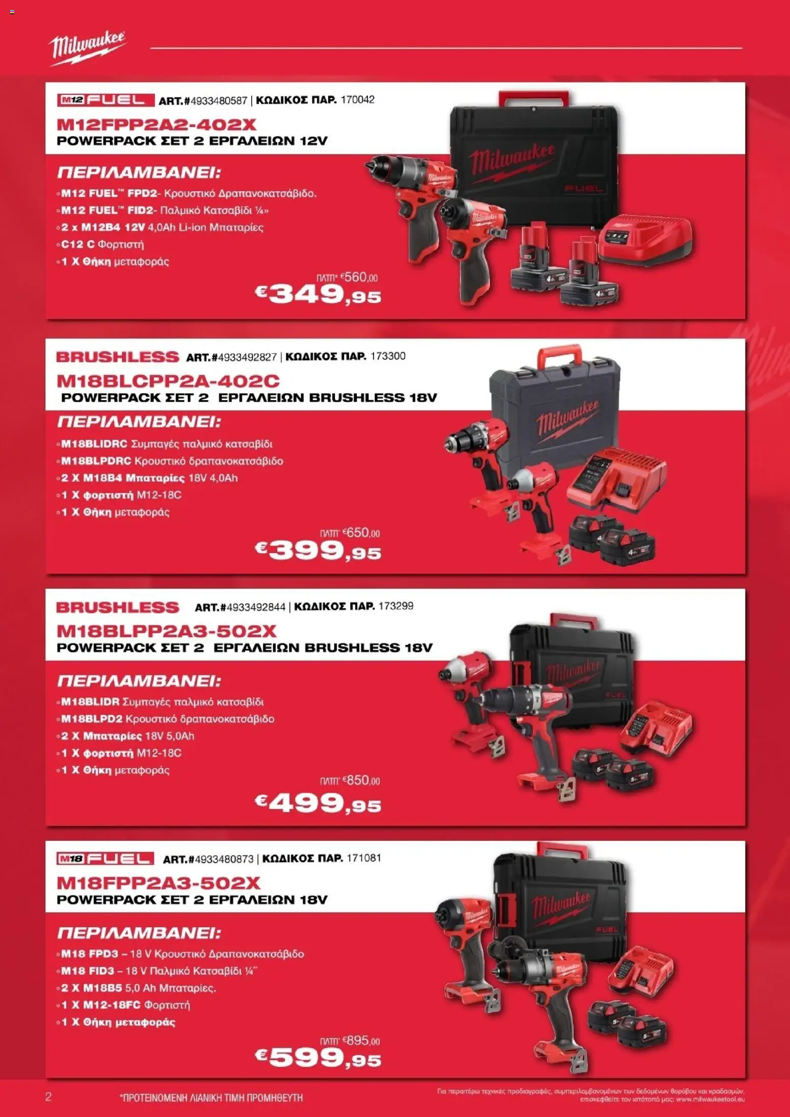 Mr.Bricolage - Milwaukee – σε ισχύ από 21.11.2025 | Σελίδα: 2