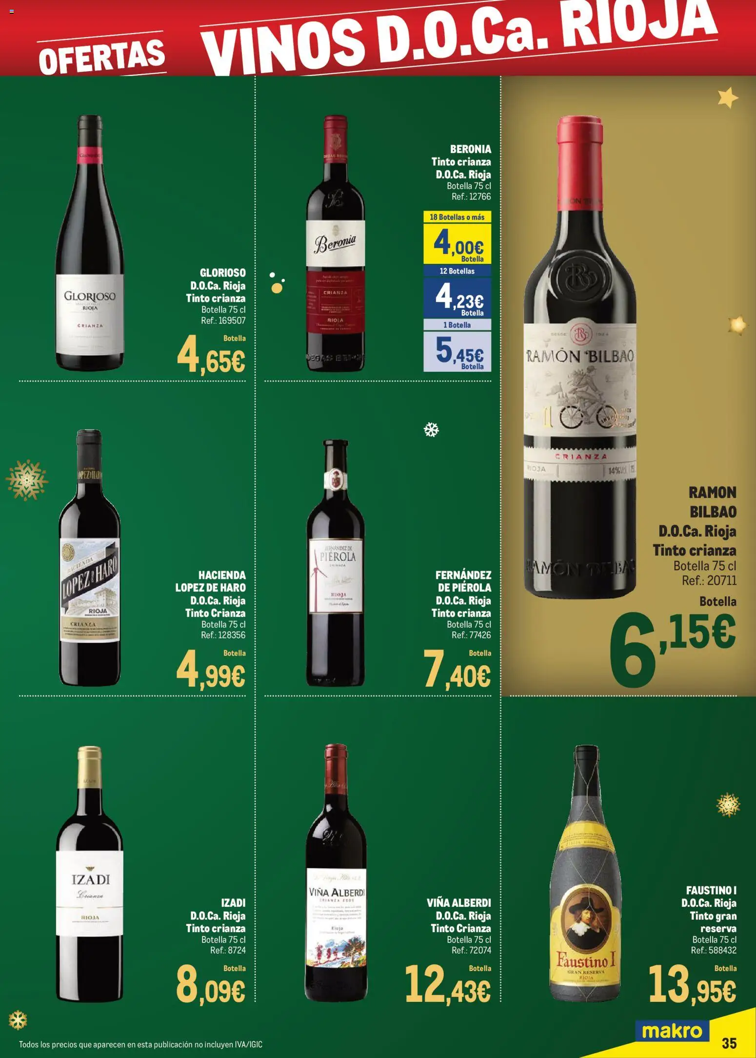 Makro - Precios Sur │ válido desde el 24.11.2025 | Página: 35