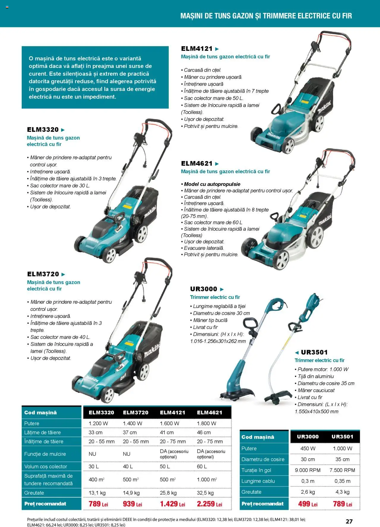 Noul catalog Makita – valabil de la 01.04.2025 | Pagină: 27 | Produse: Cablu, Coș, Mâner, Mașină de tuns