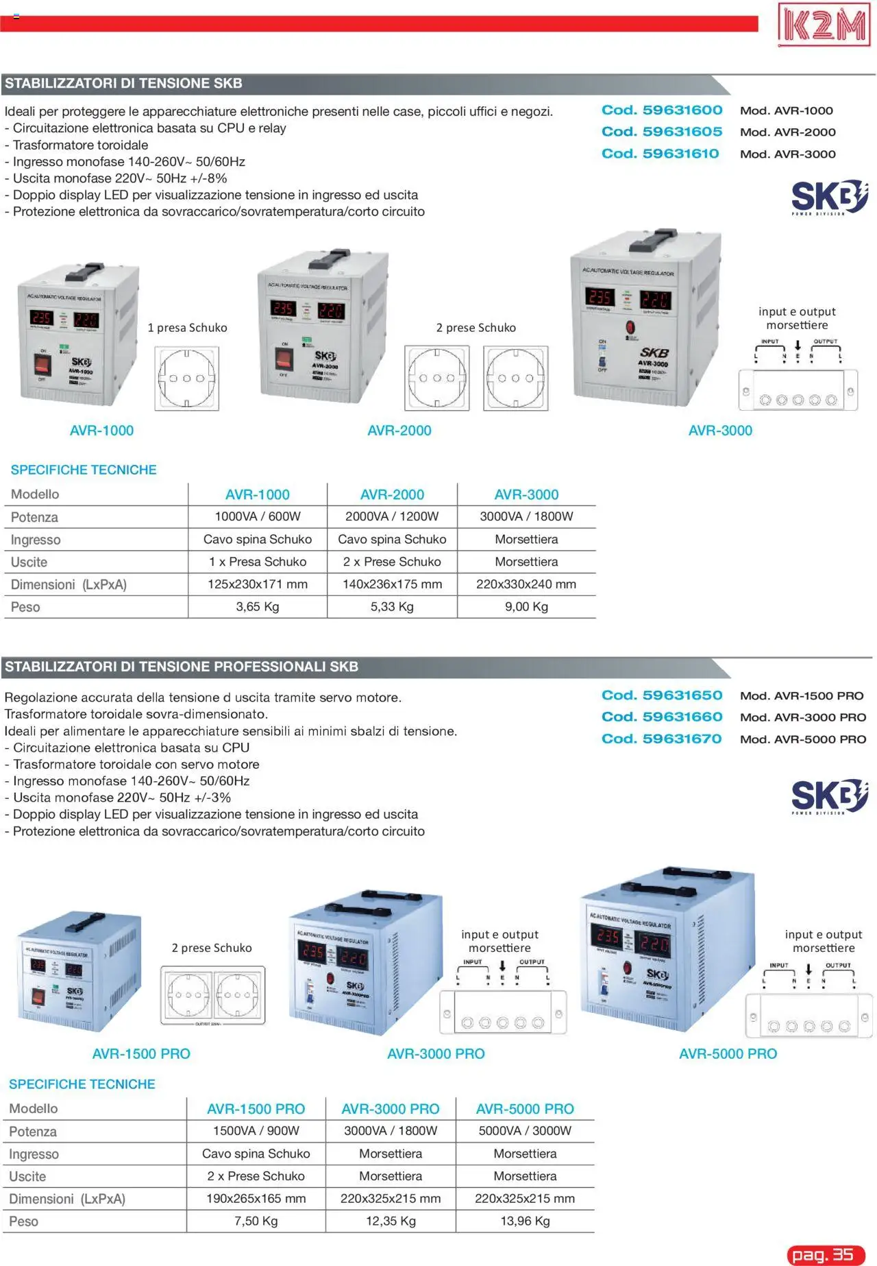 Volantino GBC del 31.05.2025 | Pagina: 35 | Prodotti: Cavo, Presa