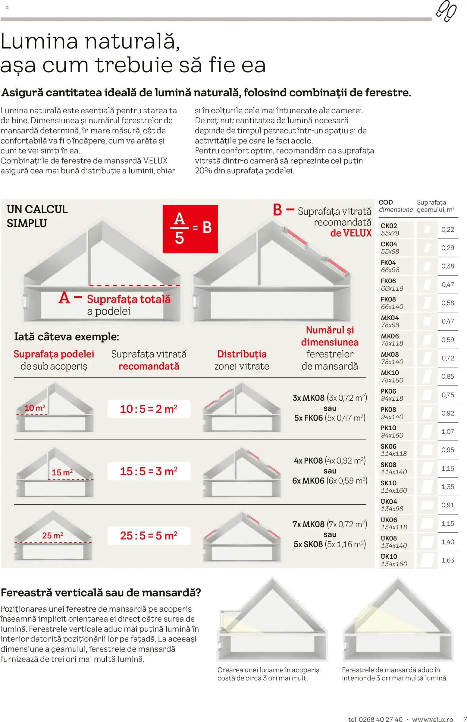 Noul catalog Velux – valabil de la 03.02.2026 | Pagină: 7 | Produse: Tavuk suyu, Cameră, Fereastră