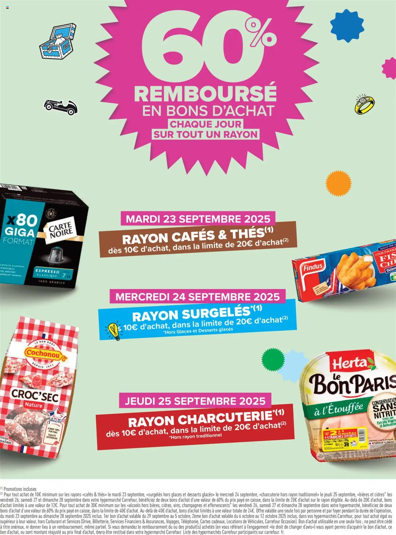  | Page: 4 | Produits: Glaces, Alcools, Porc