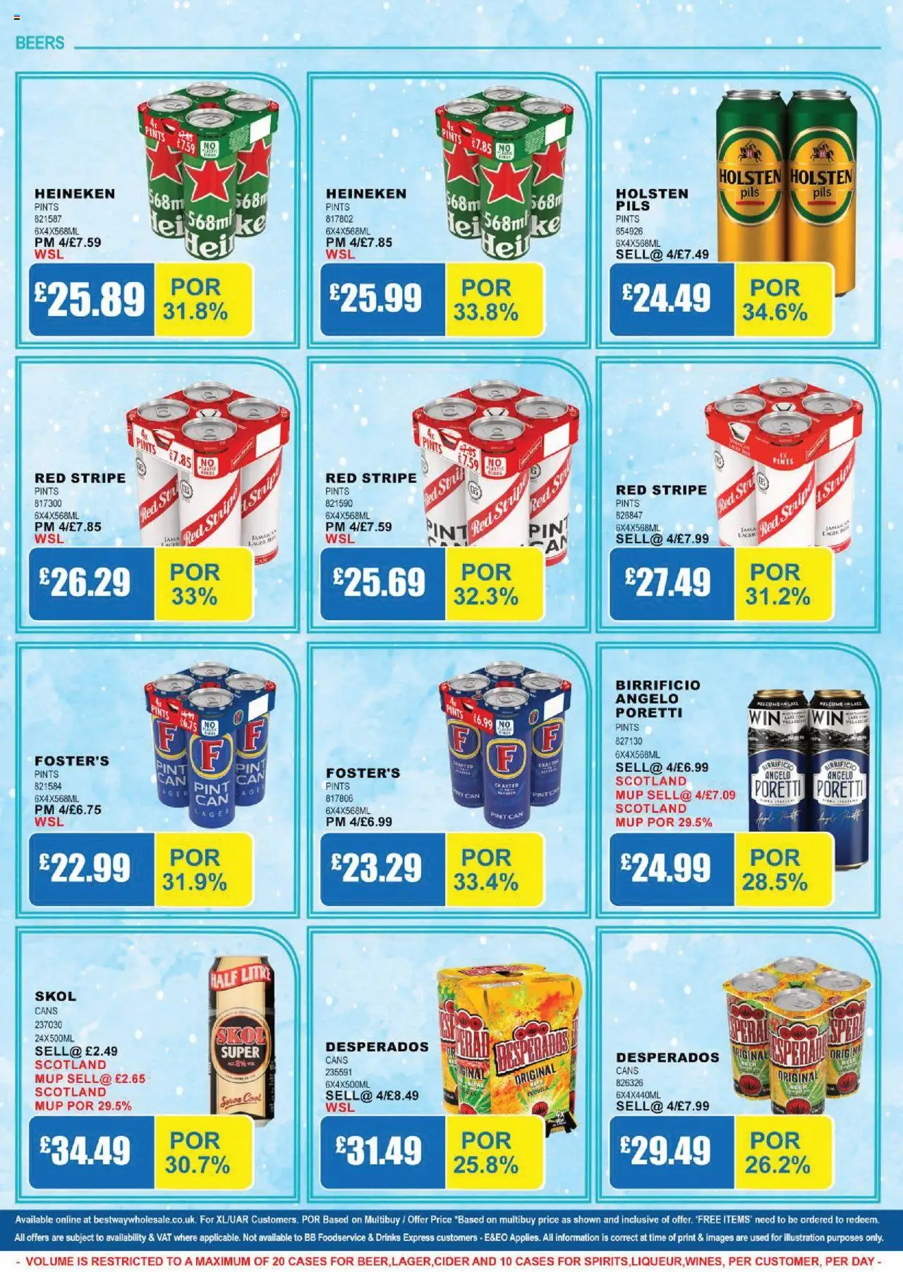  | Page: 6 | Products: Beer