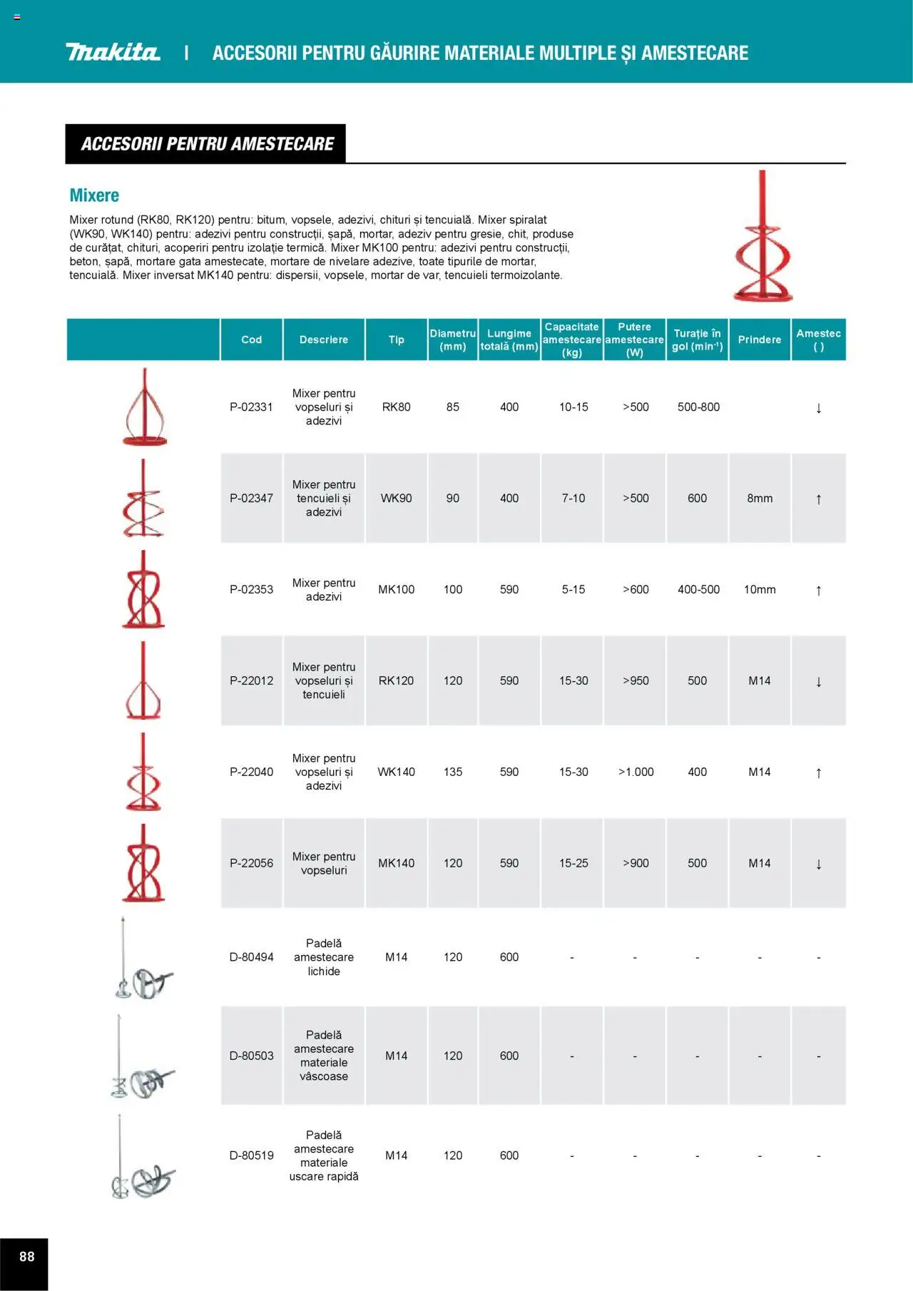 Noul catalog Makita – valabil de la 01.04.2025 | Pagină: 88 | Produse: Mixer, Mortar, Adeziv