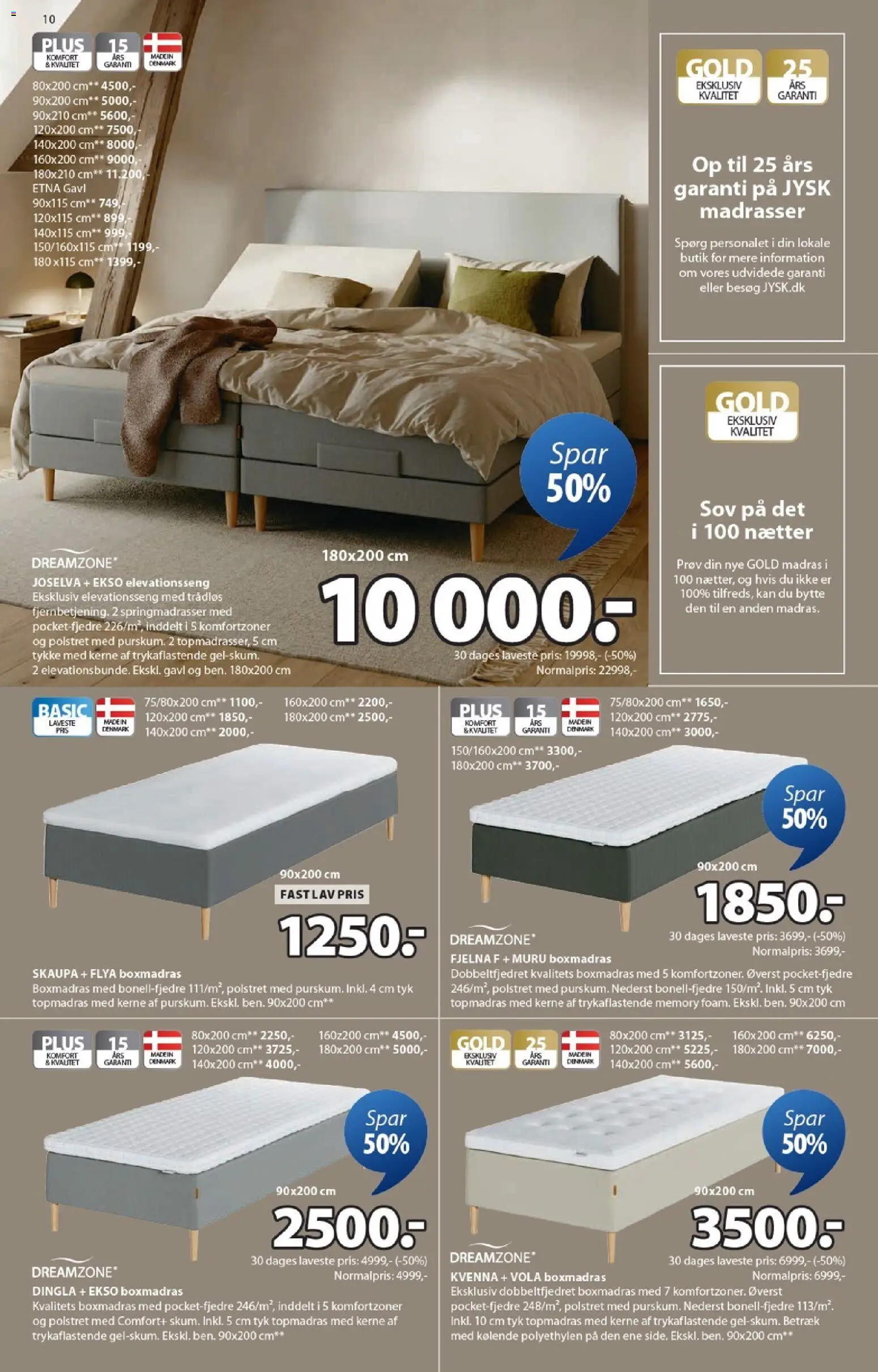 JYSK tilbudsavis – gyldig fra 30.01.2026 | Side: 10 | Produkter: Madras, Elevationsseng